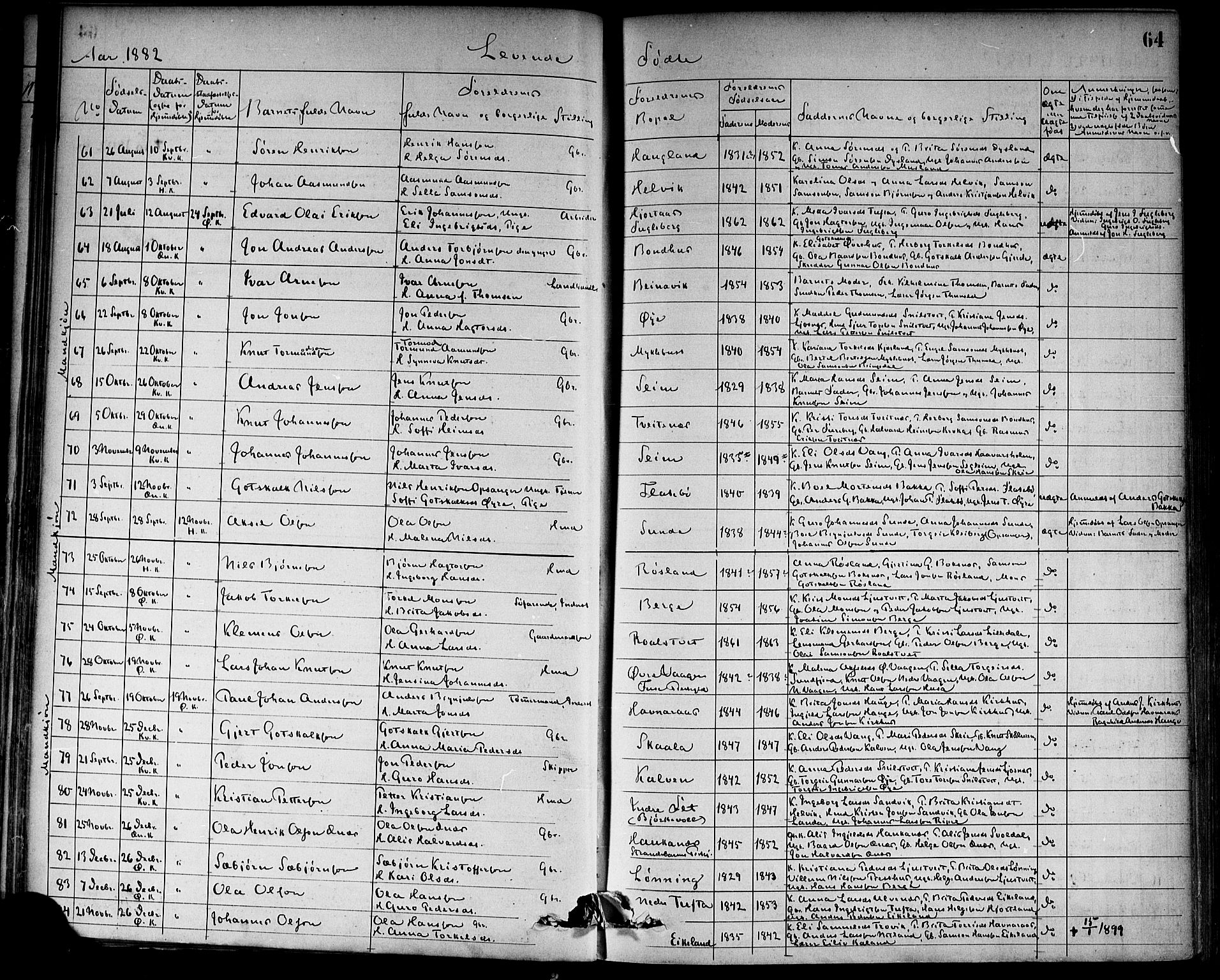 Kvinnherad sokneprestembete, SAB/A-76401/H/Haa: Parish register (official) no. A 9, 1873-1886, p. 64