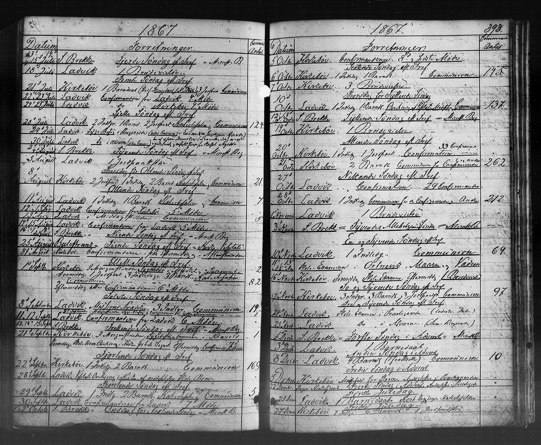 Lavik sokneprestembete, AV/SAB-A-80901: Parish register (official) no. A 4, 1864-1881, p. 393