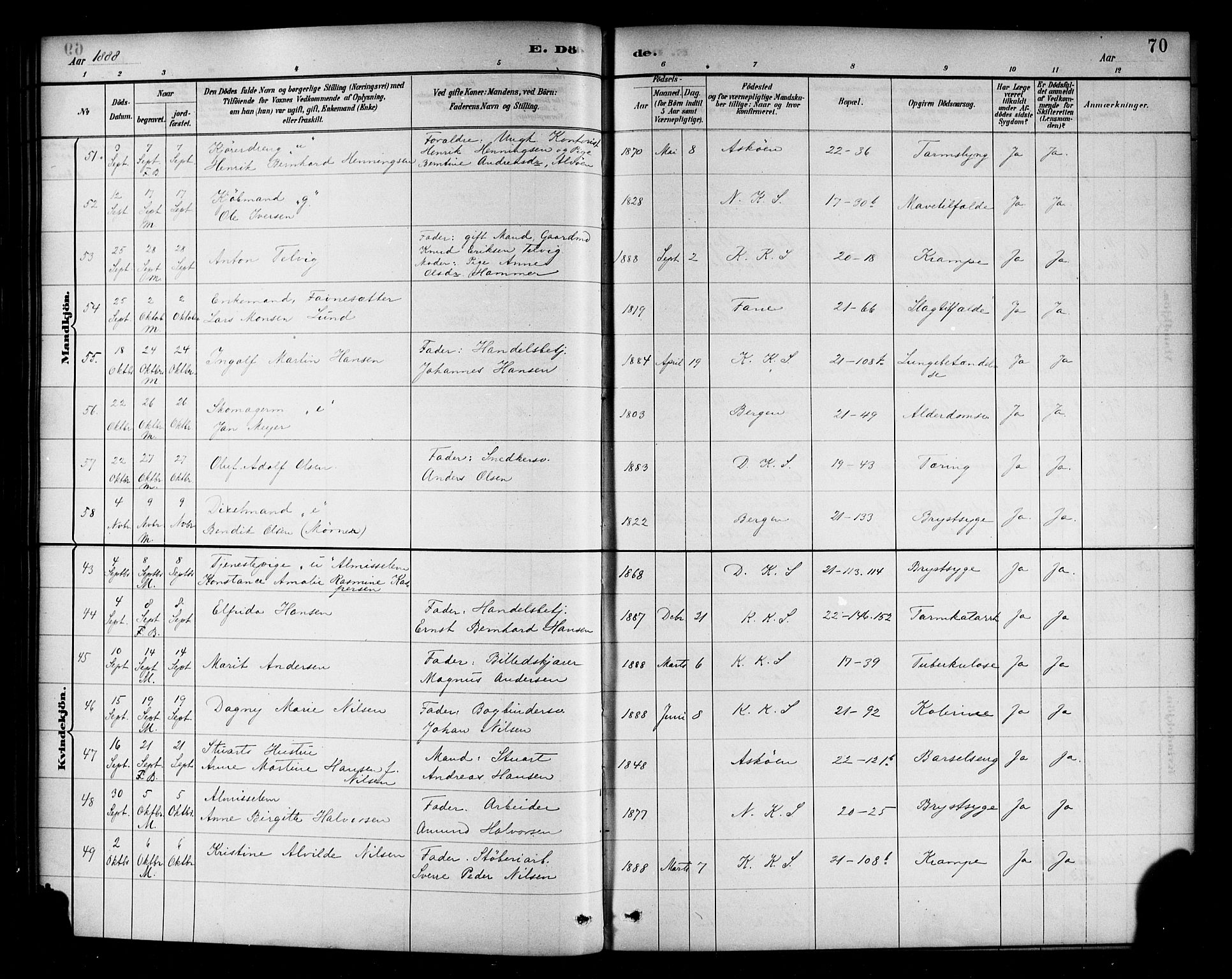 Korskirken sokneprestembete, SAB/A-76101/H/Haa/L0047: Parish register (official) no. E 5, 1884-1910, p. 70