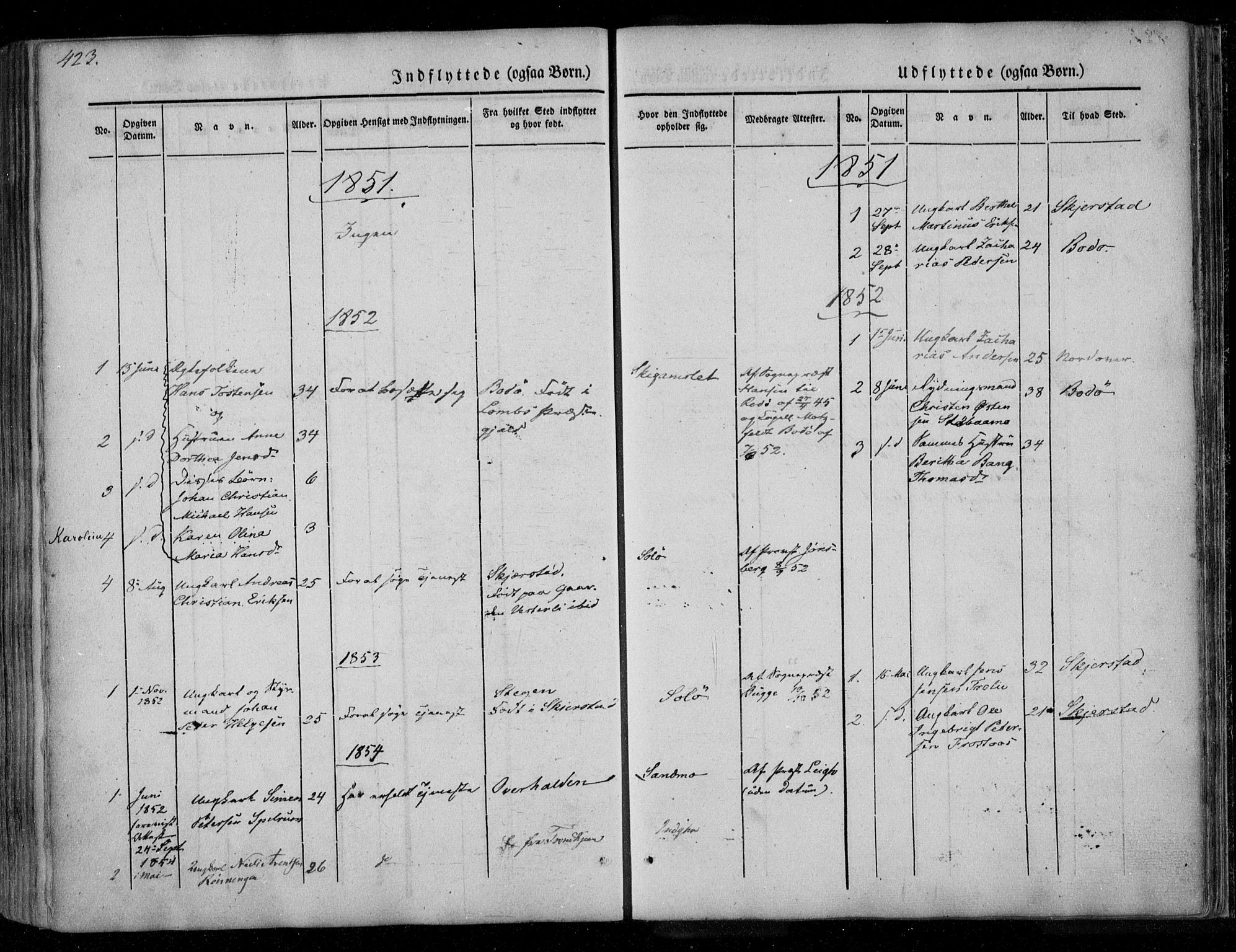 Ministerialprotokoller, klokkerbøker og fødselsregistre - Nordland, AV/SAT-A-1459/846/L0644: Parish register (official) no. 846A02, 1837-1872, p. 423