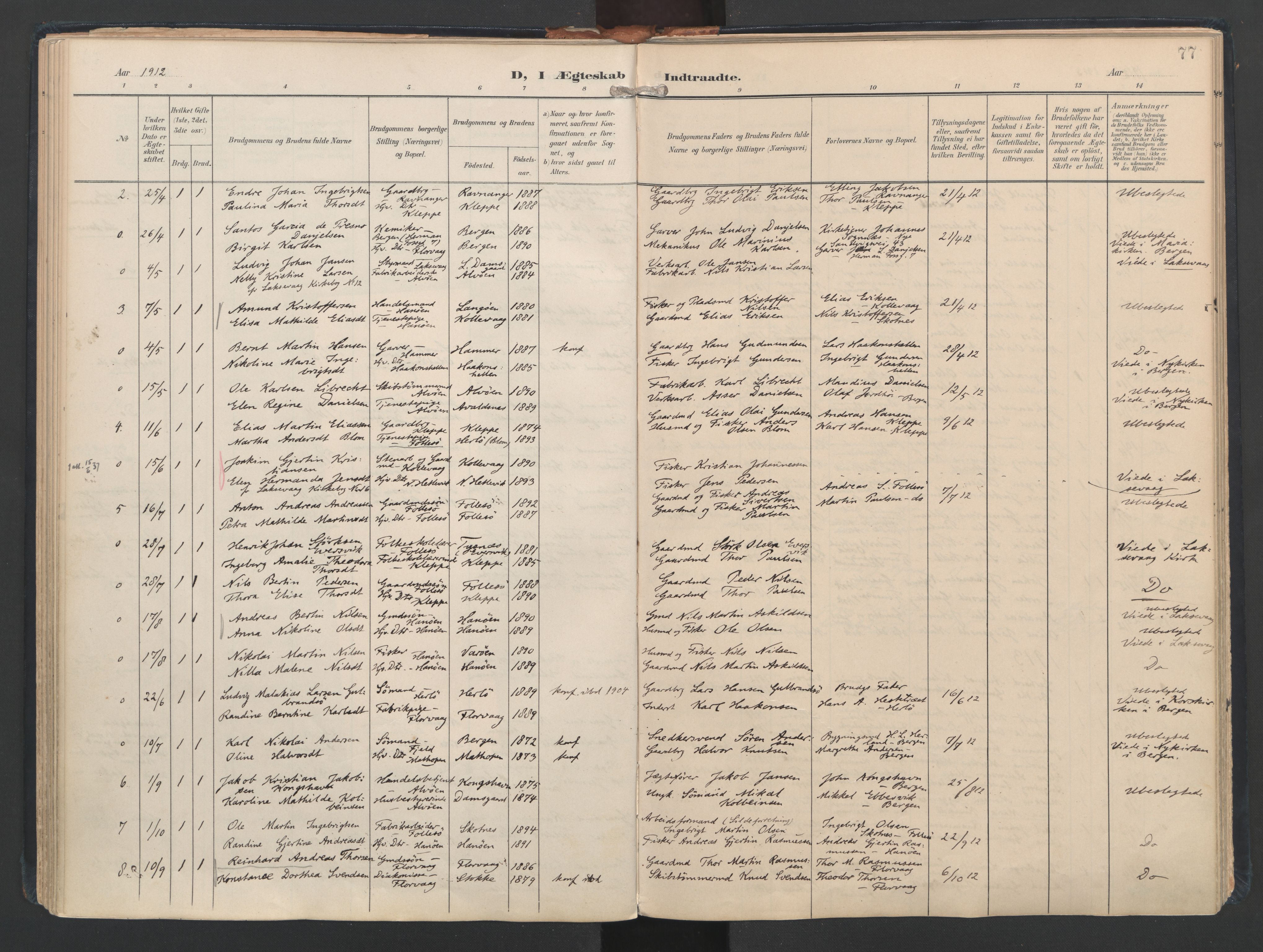 Askøy Sokneprestembete, AV/SAB-A-74101/H/Ha/Haa/Haad/L0001: Parish register (official) no. D 1, 1902-1916, p. 77