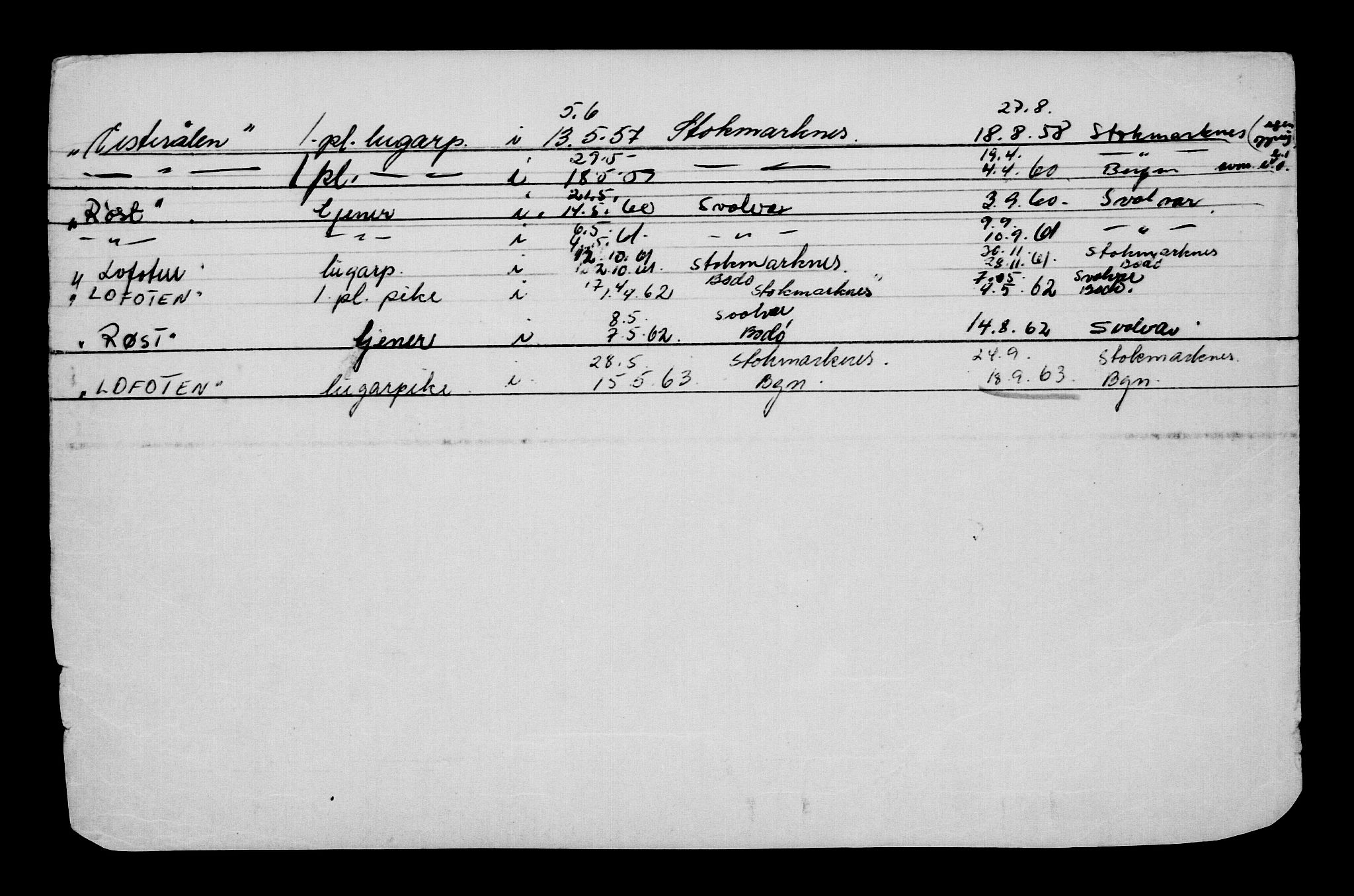 Direktoratet for sjømenn, AV/RA-S-3545/G/Gb/L0050: Hovedkort, 1903, p. 196