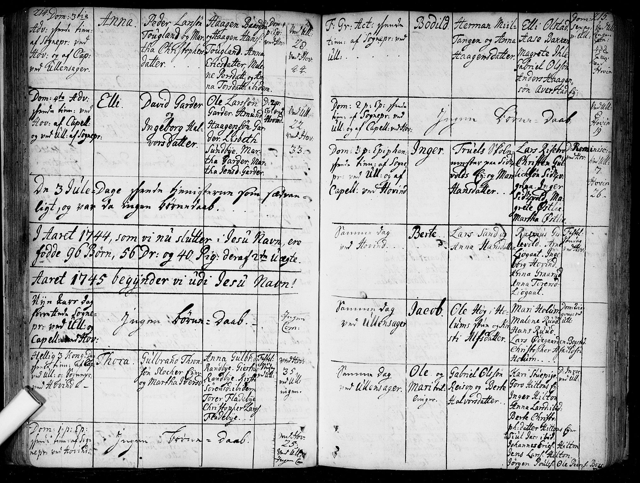 Ullensaker prestekontor Kirkebøker, AV/SAO-A-10236a/F/Fa/L0005: Parish register (official) no. I 5, 1733-1762, p. 214-215