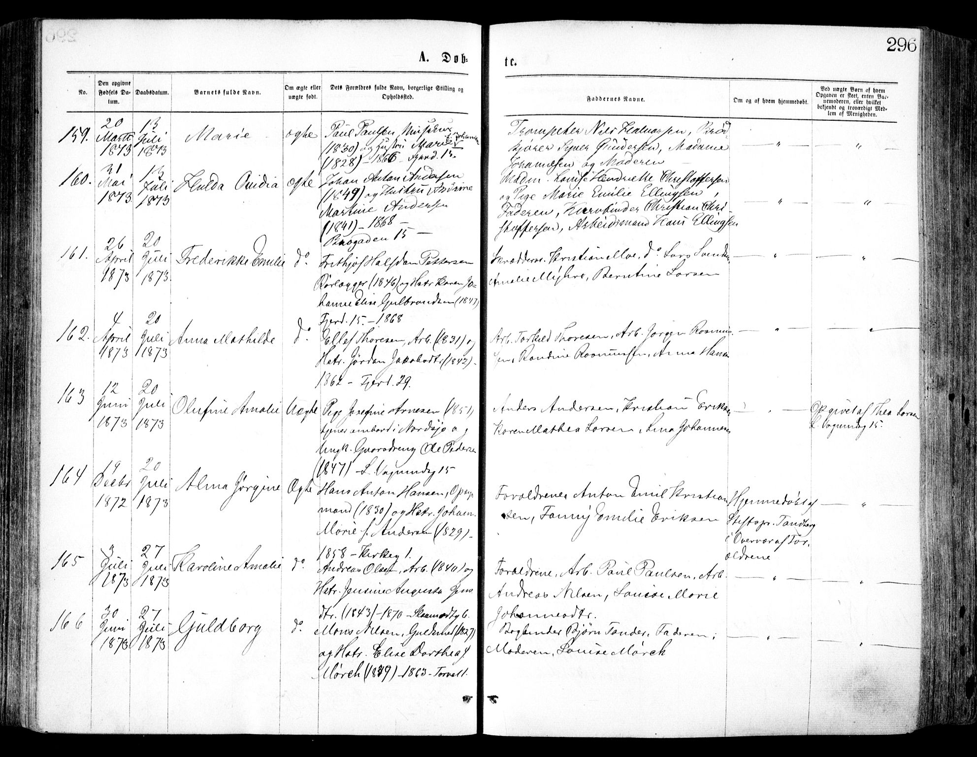 Oslo domkirke Kirkebøker, SAO/A-10752/F/Fa/L0017: Parish register (official) no. 17, 1869-1878, p. 296