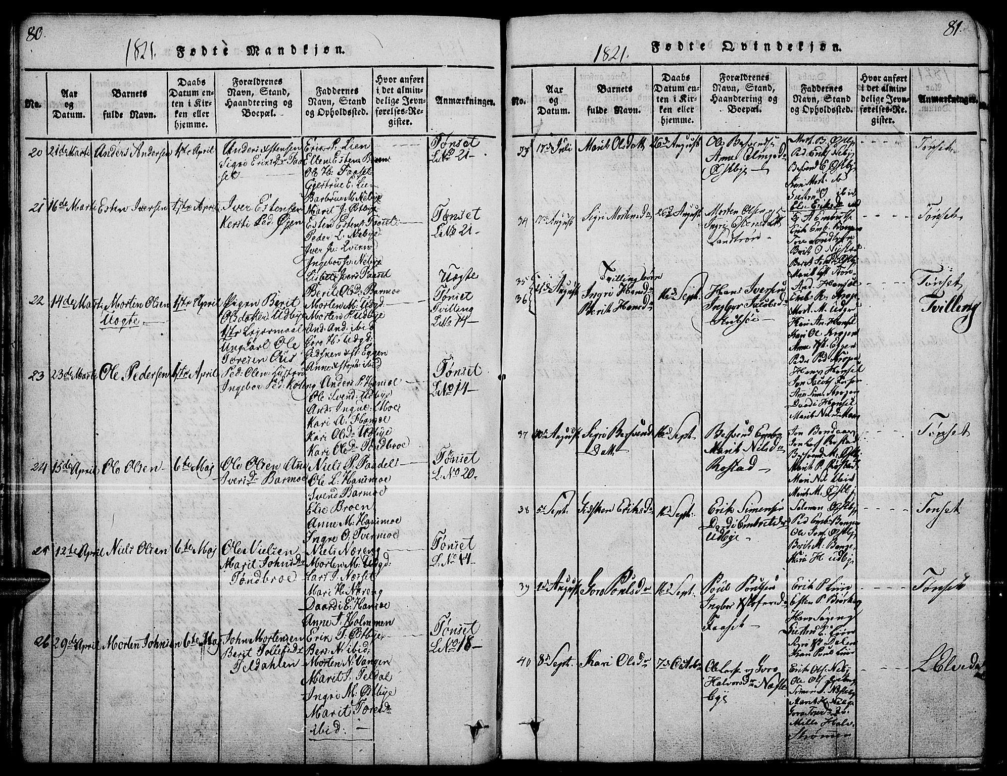 Tynset prestekontor, AV/SAH-PREST-058/H/Ha/Haa/L0018: Parish register (official) no. 18, 1815-1829, p. 80-81