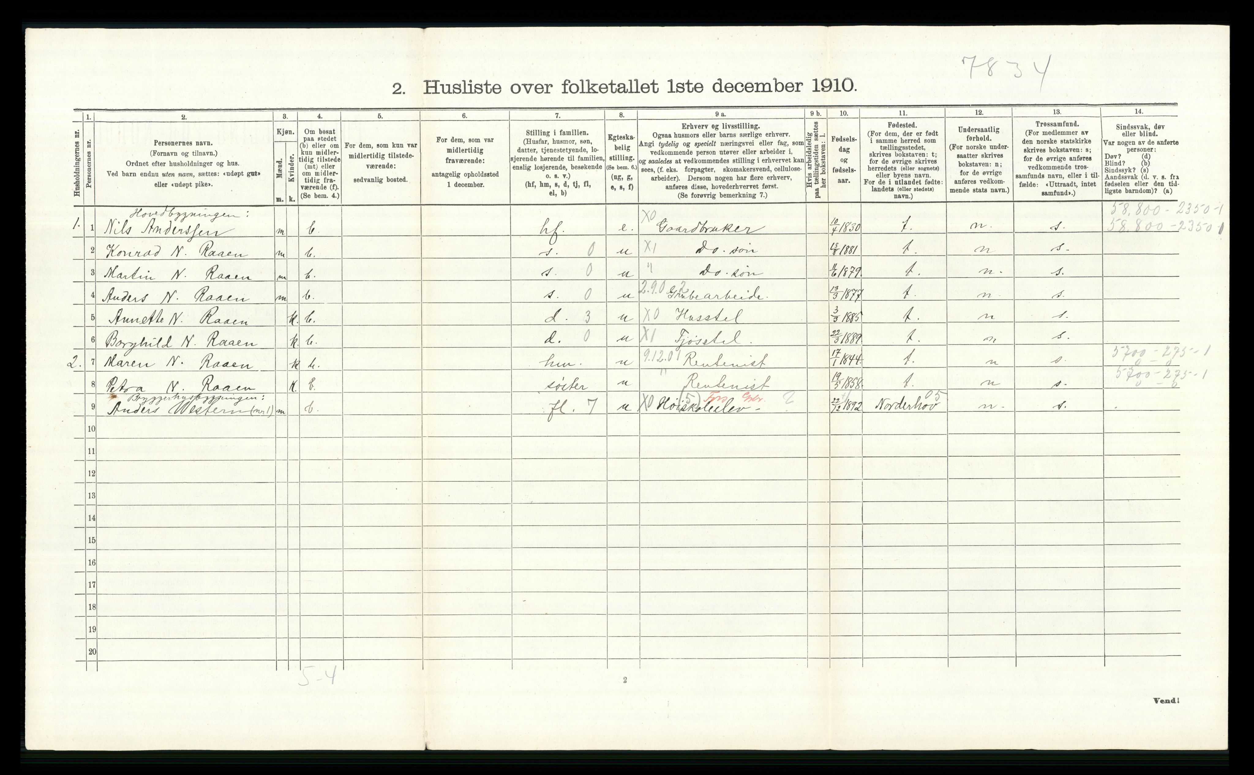 RA, 1910 census for Øvre Eiker, 1910, p. 1052