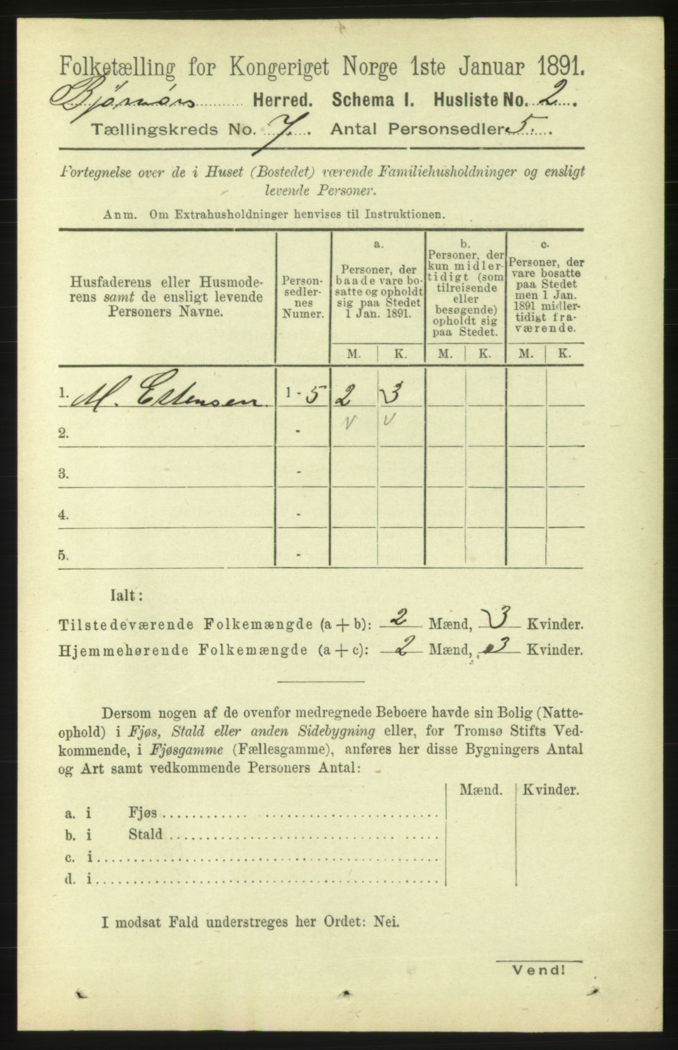 RA, 1891 census for 1632 Bjørnør, 1891, p. 2935