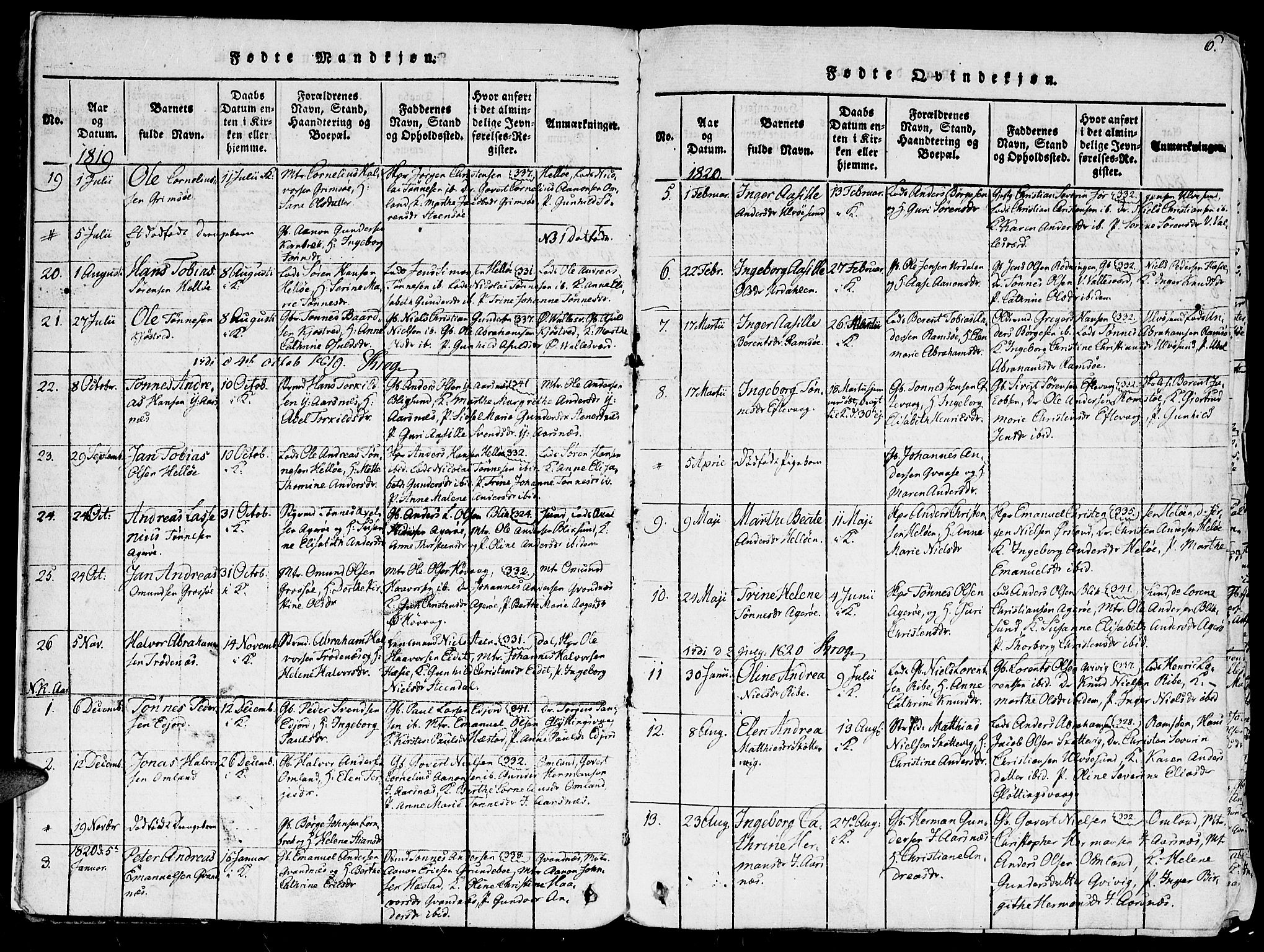 Høvåg sokneprestkontor, SAK/1111-0025/F/Fa/L0001: Parish register (official) no. A 1, 1816-1843, p. 6