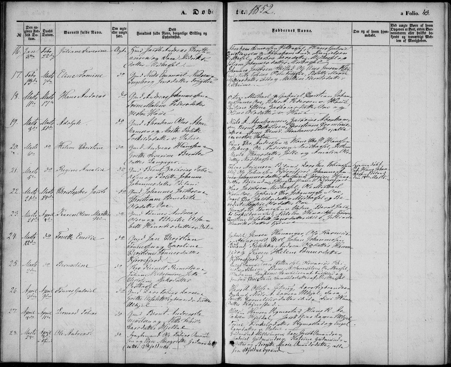 Lista sokneprestkontor, AV/SAK-1111-0027/F/Fb/L0002: Parish register (copy) no. B 2, 1847-1862, p. 43