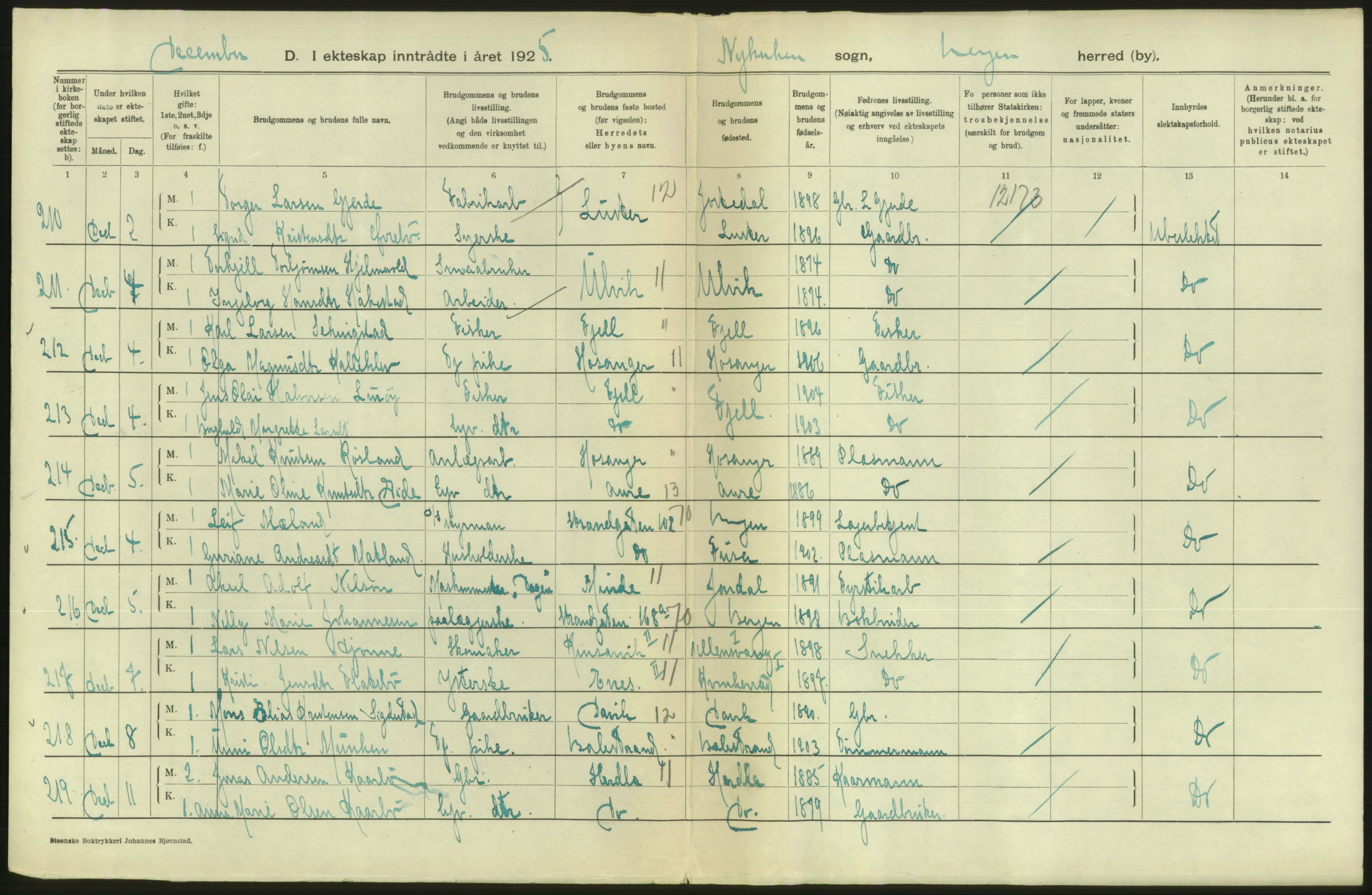 Statistisk sentralbyrå, Sosiodemografiske emner, Befolkning, RA/S-2228/D/Df/Dfc/Dfce/L0029: Bergen: Gifte, døde., 1925, p. 110