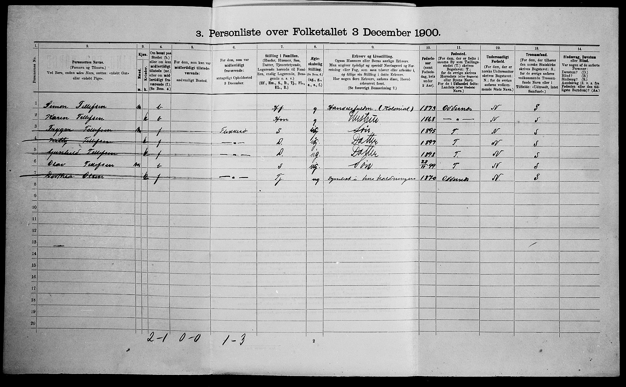 SAK, 1900 census for Kristiansand, 1900, p. 7600