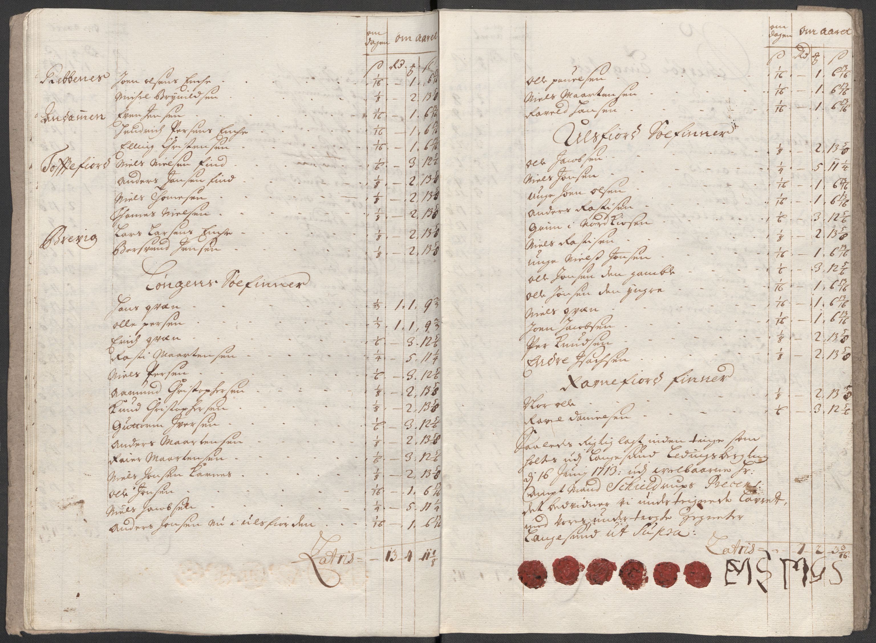 Rentekammeret inntil 1814, Reviderte regnskaper, Fogderegnskap, AV/RA-EA-4092/R68/L4759: Fogderegnskap Senja og Troms, 1713, p. 102