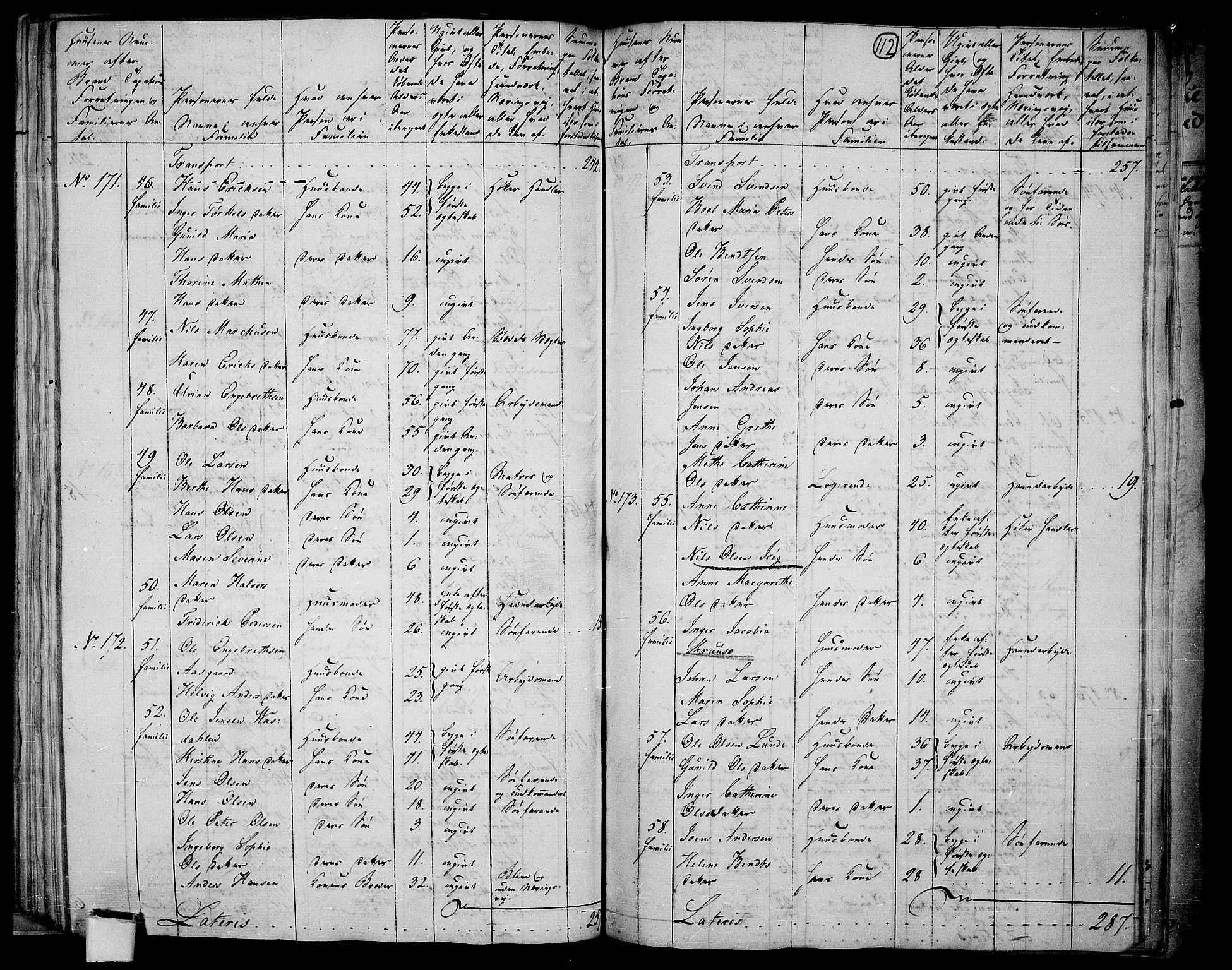 RA, 1801 census for 0103P Fredrikstad, 1801, p. 111b-112a