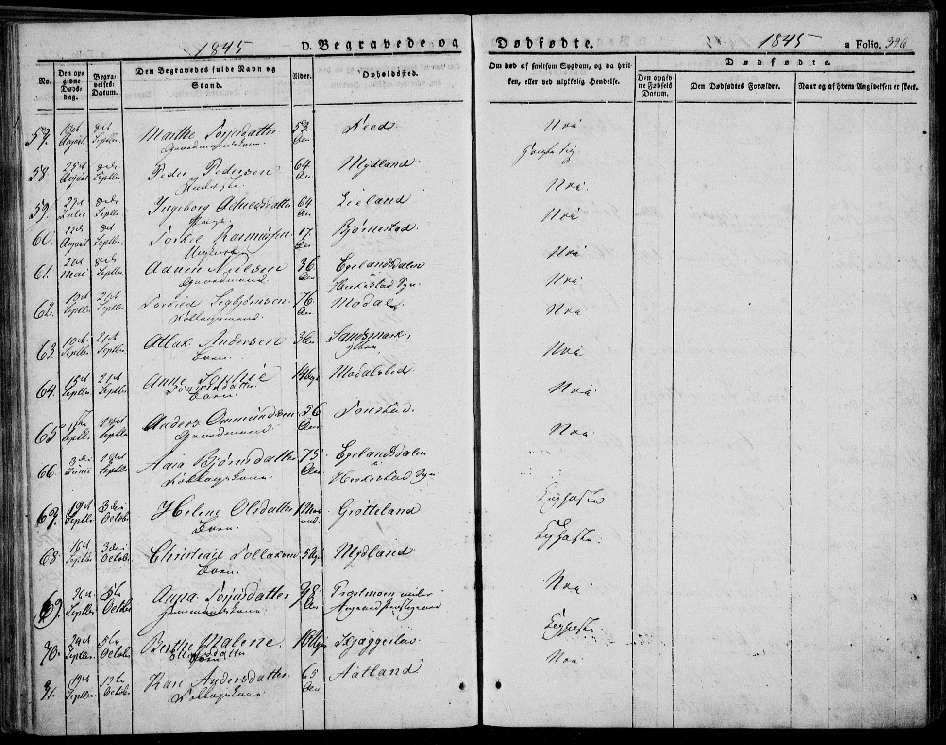 Bakke sokneprestkontor, AV/SAK-1111-0002/F/Fa/Faa/L0004: Parish register (official) no. A 4, 1834-1846, p. 326