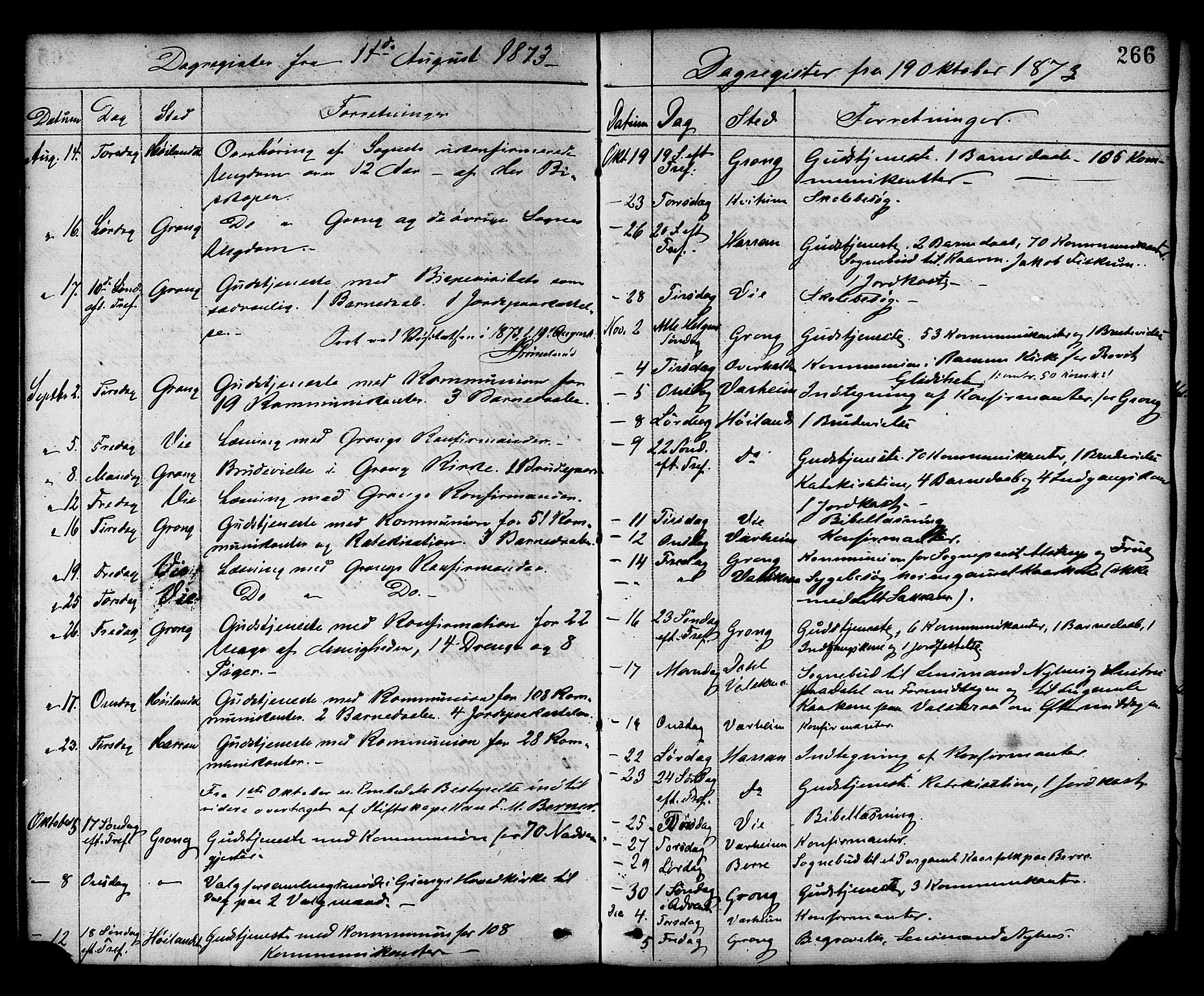 Ministerialprotokoller, klokkerbøker og fødselsregistre - Nord-Trøndelag, SAT/A-1458/758/L0516: Parish register (official) no. 758A03 /1, 1869-1879, p. 266