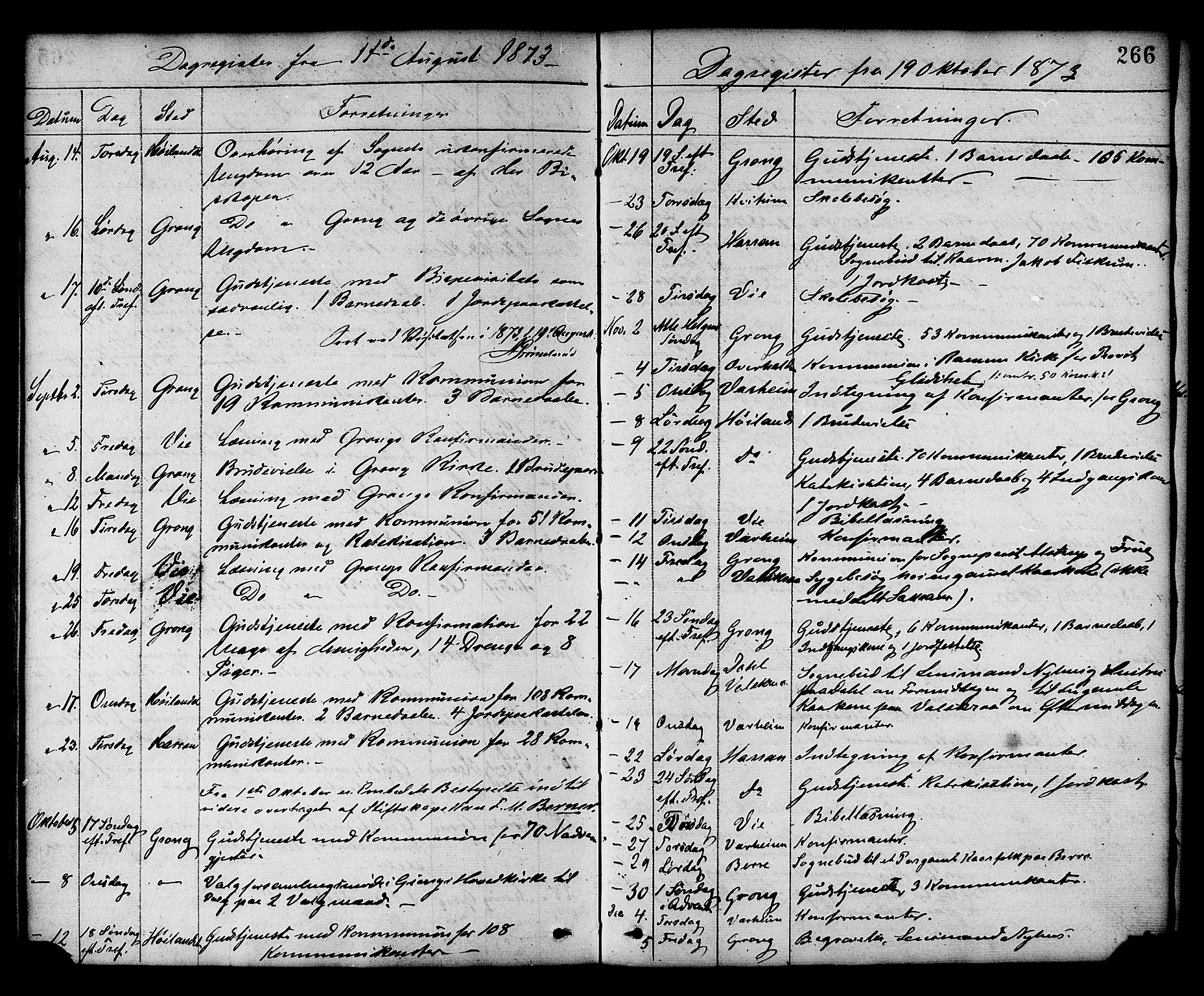 Ministerialprotokoller, klokkerbøker og fødselsregistre - Nord-Trøndelag, AV/SAT-A-1458/758/L0516: Parish register (official) no. 758A03 /1, 1869-1879, p. 266