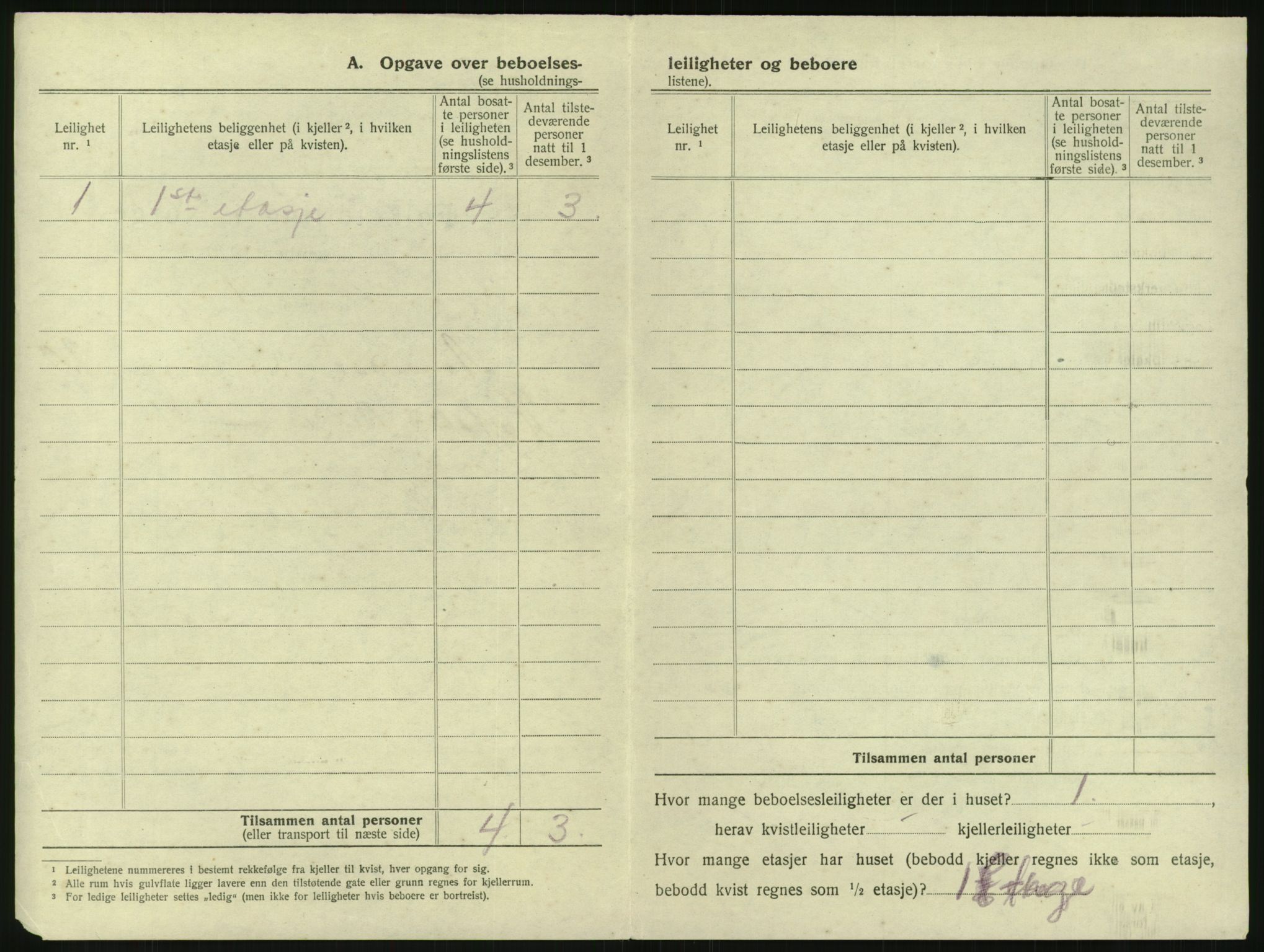 SAK, 1920 census for Arendal, 1920, p. 3369