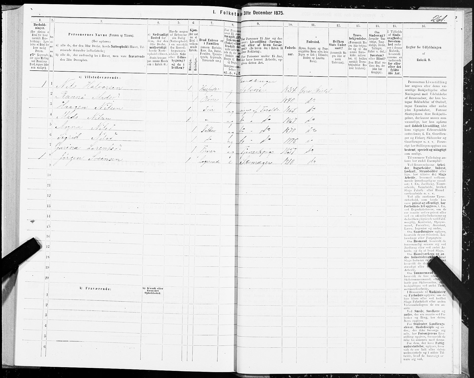 SAT, 1875 census for 1711P Øvre Stjørdal, 1875, p. 2261