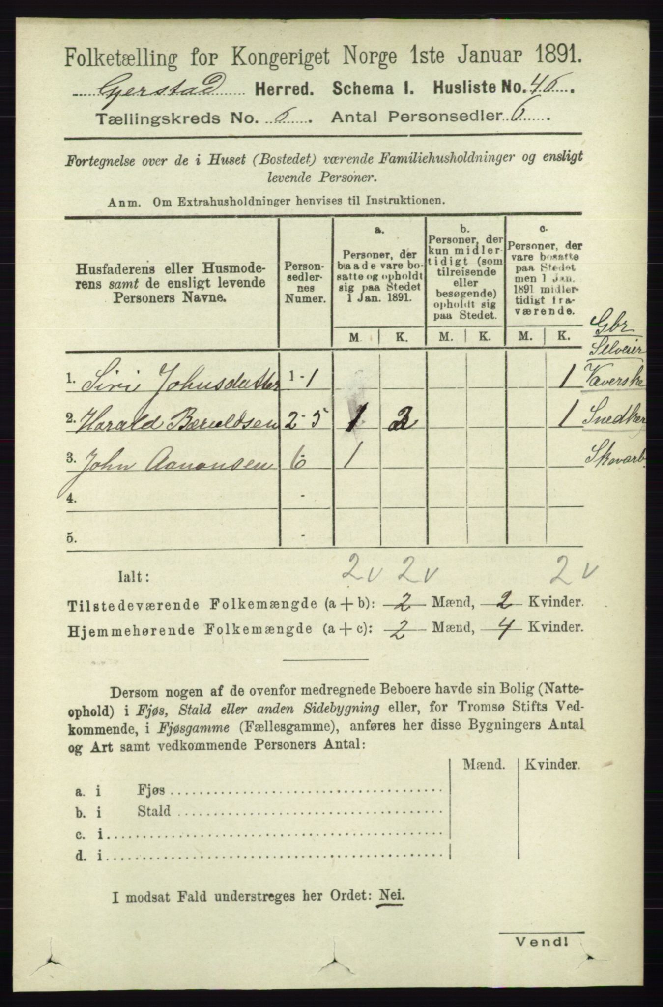 RA, 1891 census for 0911 Gjerstad, 1891, p. 2374