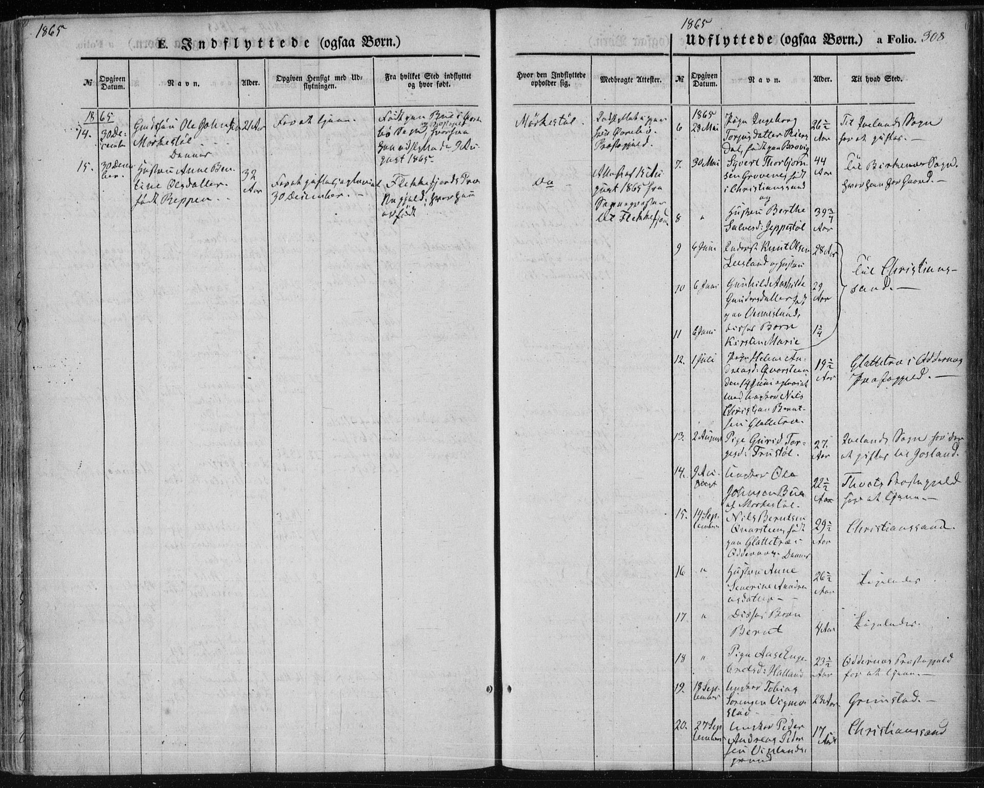 Vennesla sokneprestkontor, AV/SAK-1111-0045/Fa/Fac/L0007: Parish register (official) no. A 7, 1855-1873, p. 308