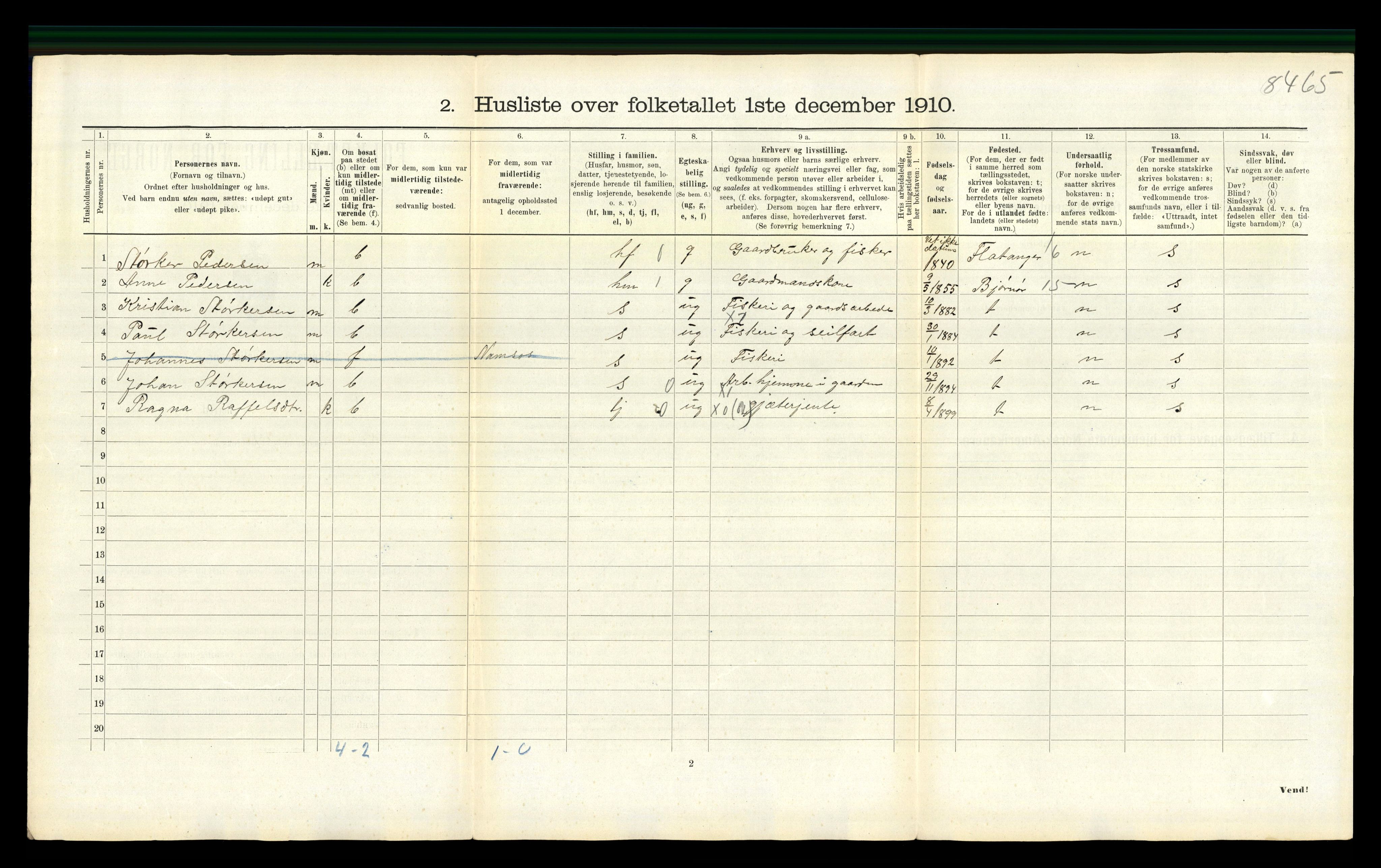 RA, 1910 census for Fosnes, 1910, p. 778