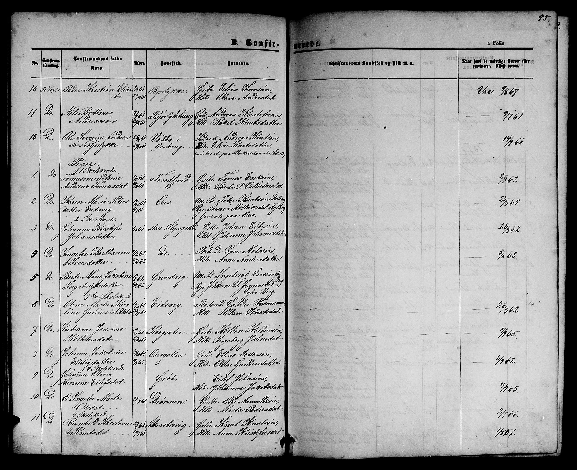 Ministerialprotokoller, klokkerbøker og fødselsregistre - Møre og Romsdal, AV/SAT-A-1454/525/L0375: Parish register (copy) no. 525C01, 1865-1879, p. 95