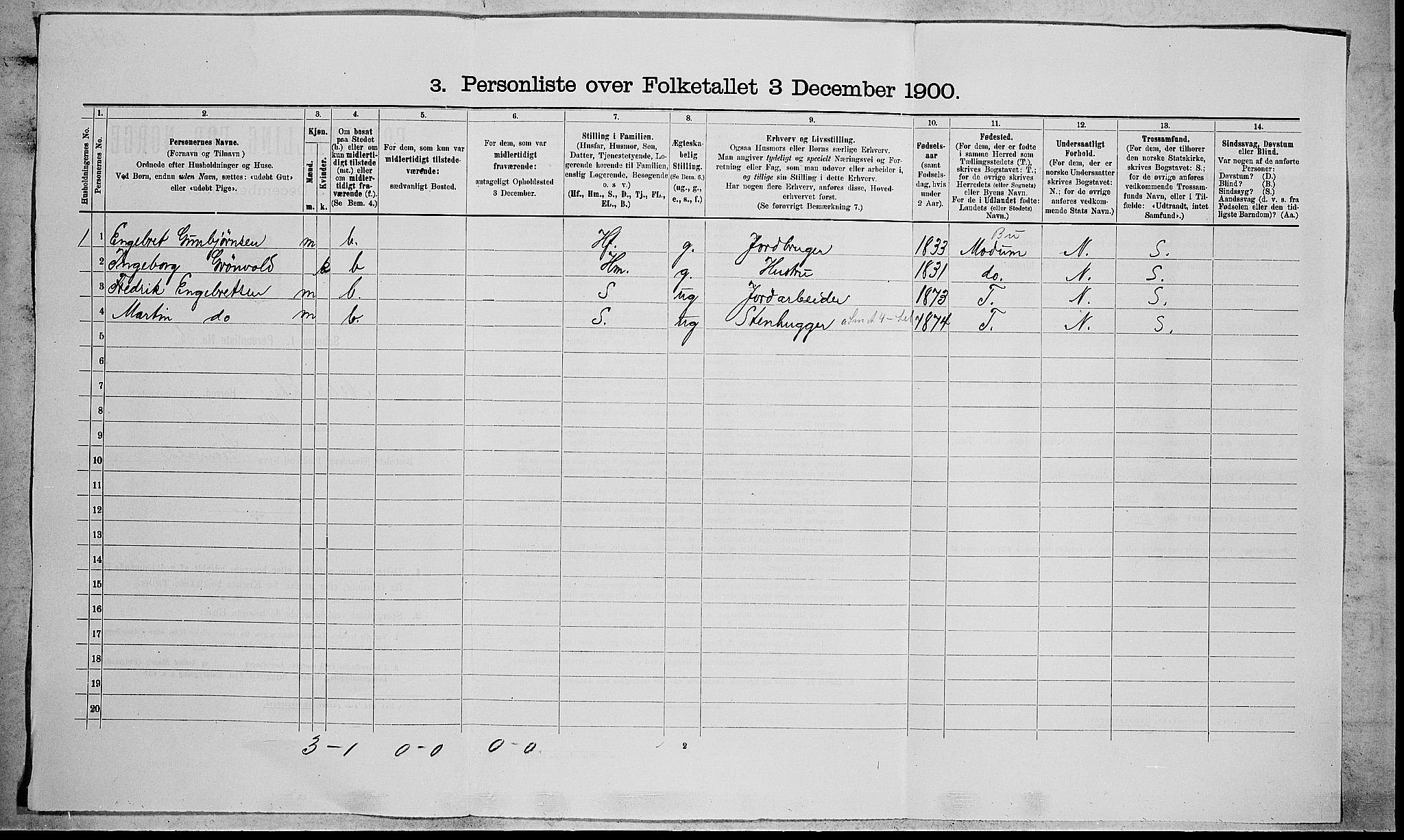 RA, 1900 census for Nedre Eiker, 1900, p. 1441
