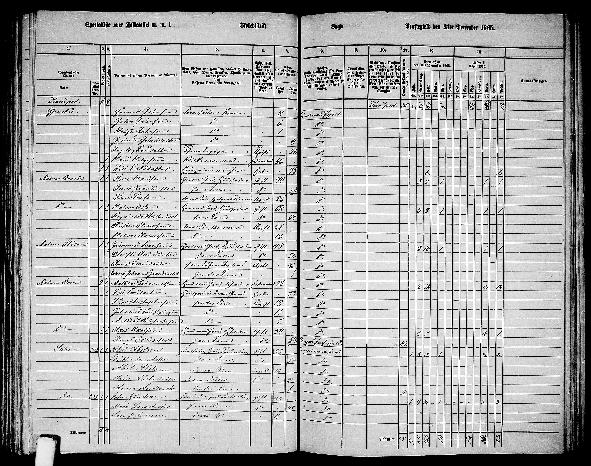 RA, 1865 census for Kvinnherad, 1865, p. 111