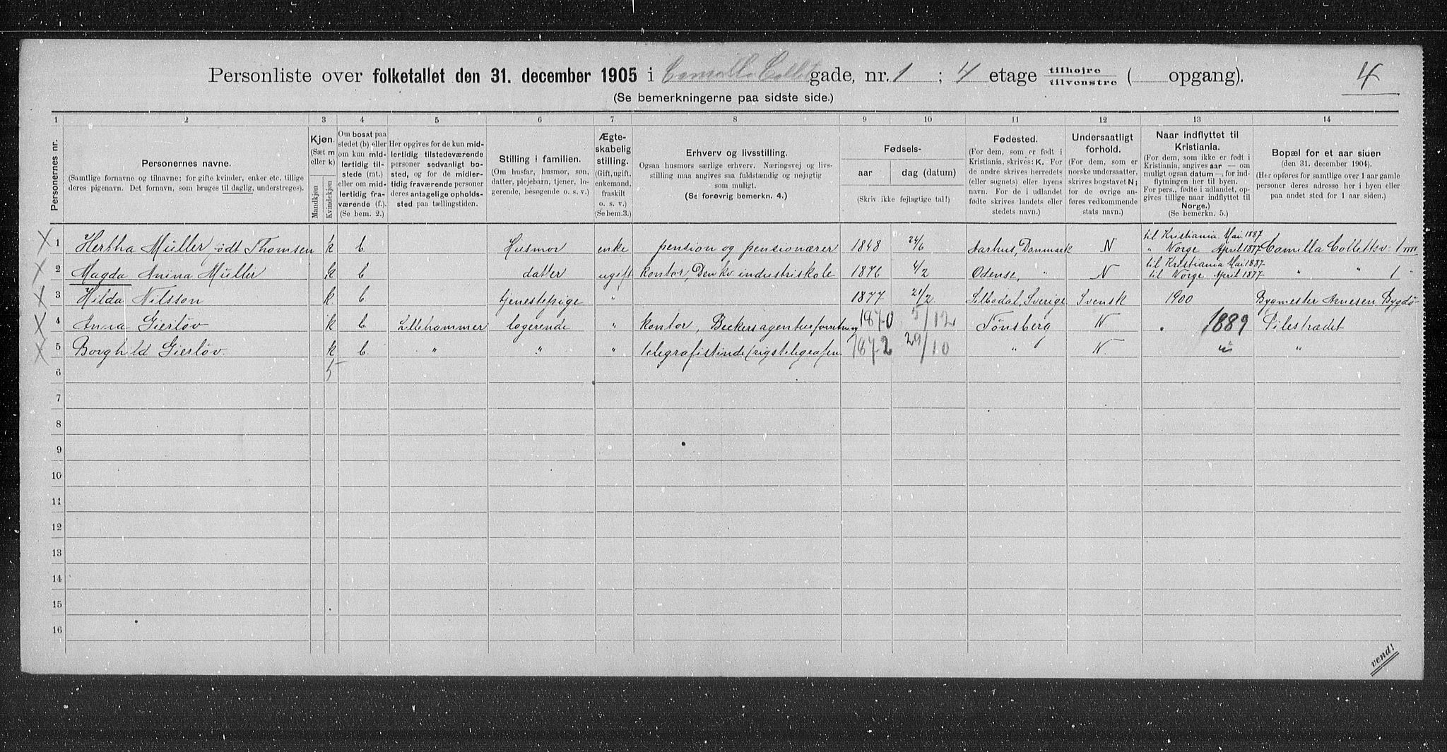 OBA, Municipal Census 1905 for Kristiania, 1905, p. 6043