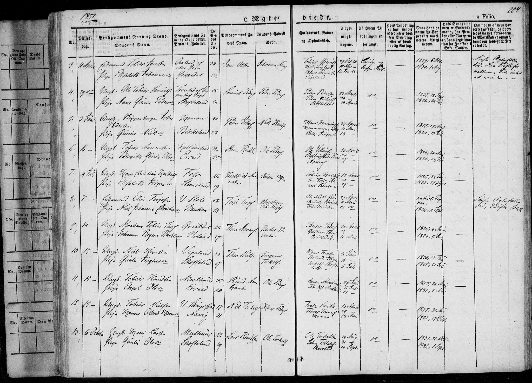 Sør-Audnedal sokneprestkontor, SAK/1111-0039/F/Fa/Fab/L0006: Parish register (official) no. A 6, 1829-1855, p. 204