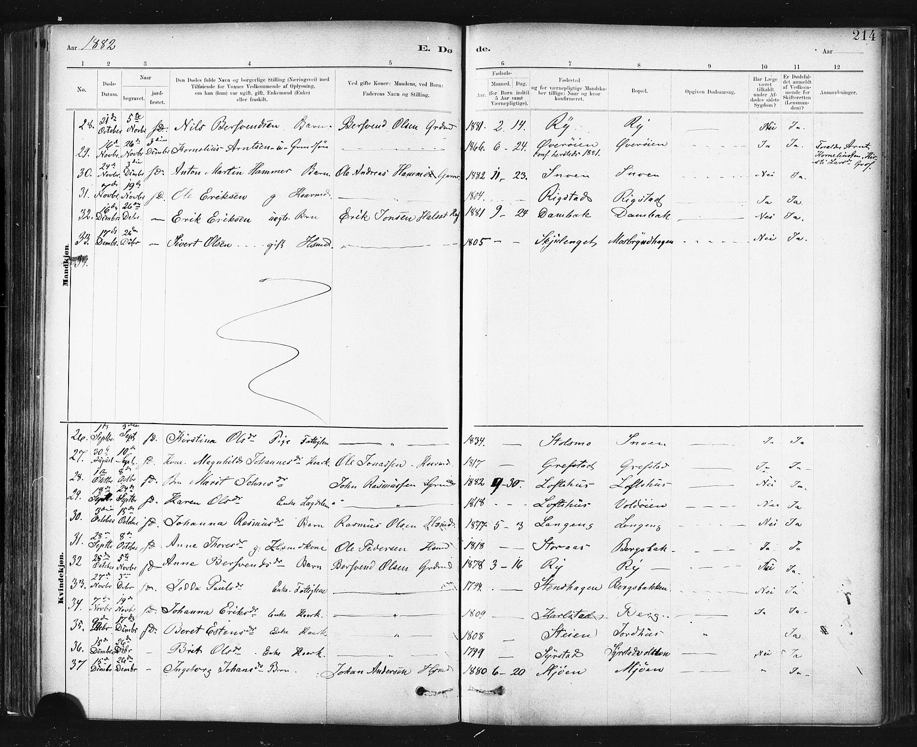 Ministerialprotokoller, klokkerbøker og fødselsregistre - Sør-Trøndelag, SAT/A-1456/672/L0857: Parish register (official) no. 672A09, 1882-1893, p. 214