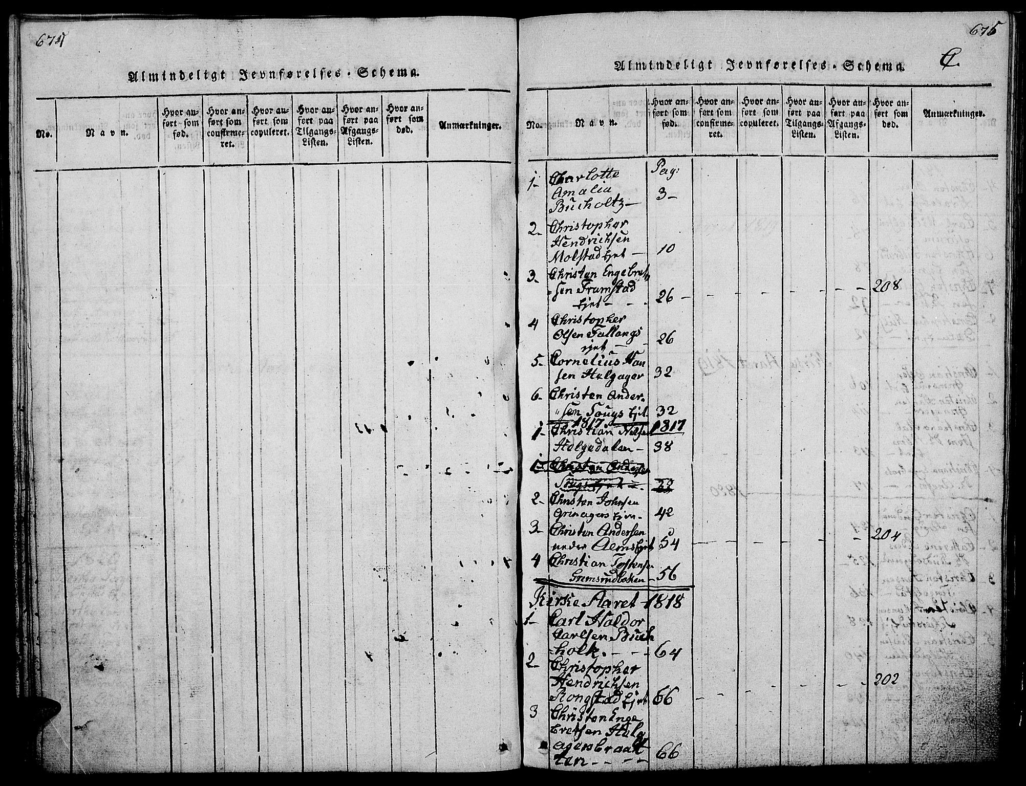 Gran prestekontor, AV/SAH-PREST-112/H/Ha/Hab/L0001: Parish register (copy) no. 1, 1815-1824, p. 674-675