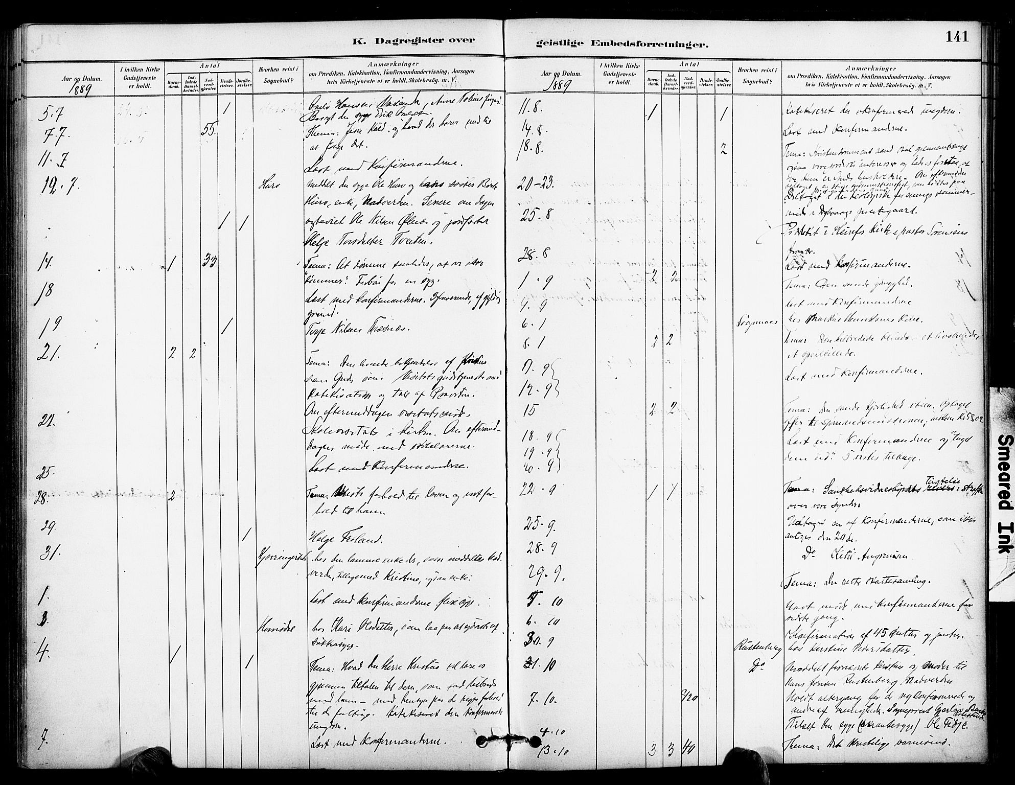 Froland sokneprestkontor, AV/SAK-1111-0013/F/Fa/L0004: Parish register (official) no. A 4, 1882-1906, p. 141