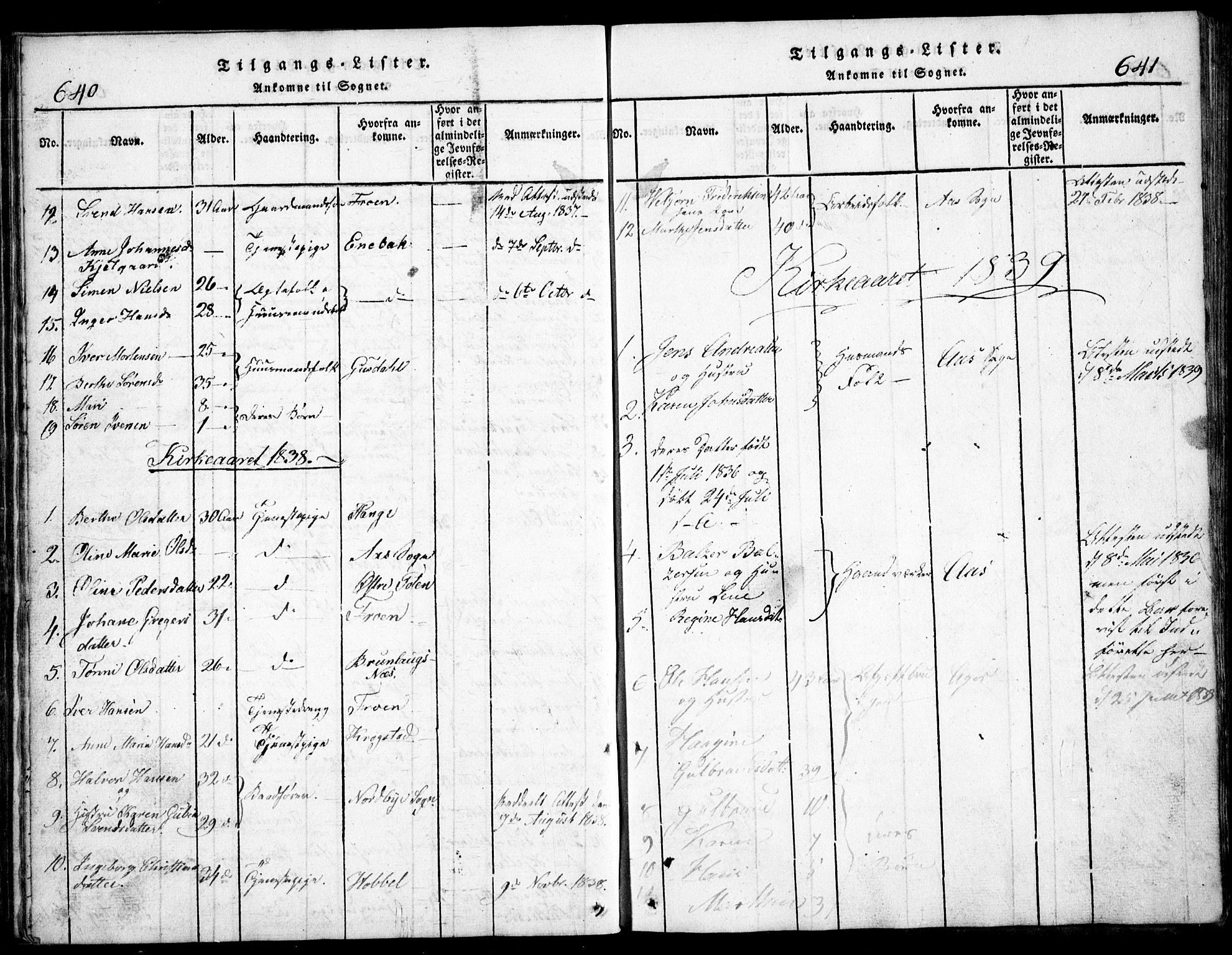 Nesodden prestekontor Kirkebøker, AV/SAO-A-10013/G/Ga/L0001: Parish register (copy) no. I 1, 1814-1847, p. 640-641