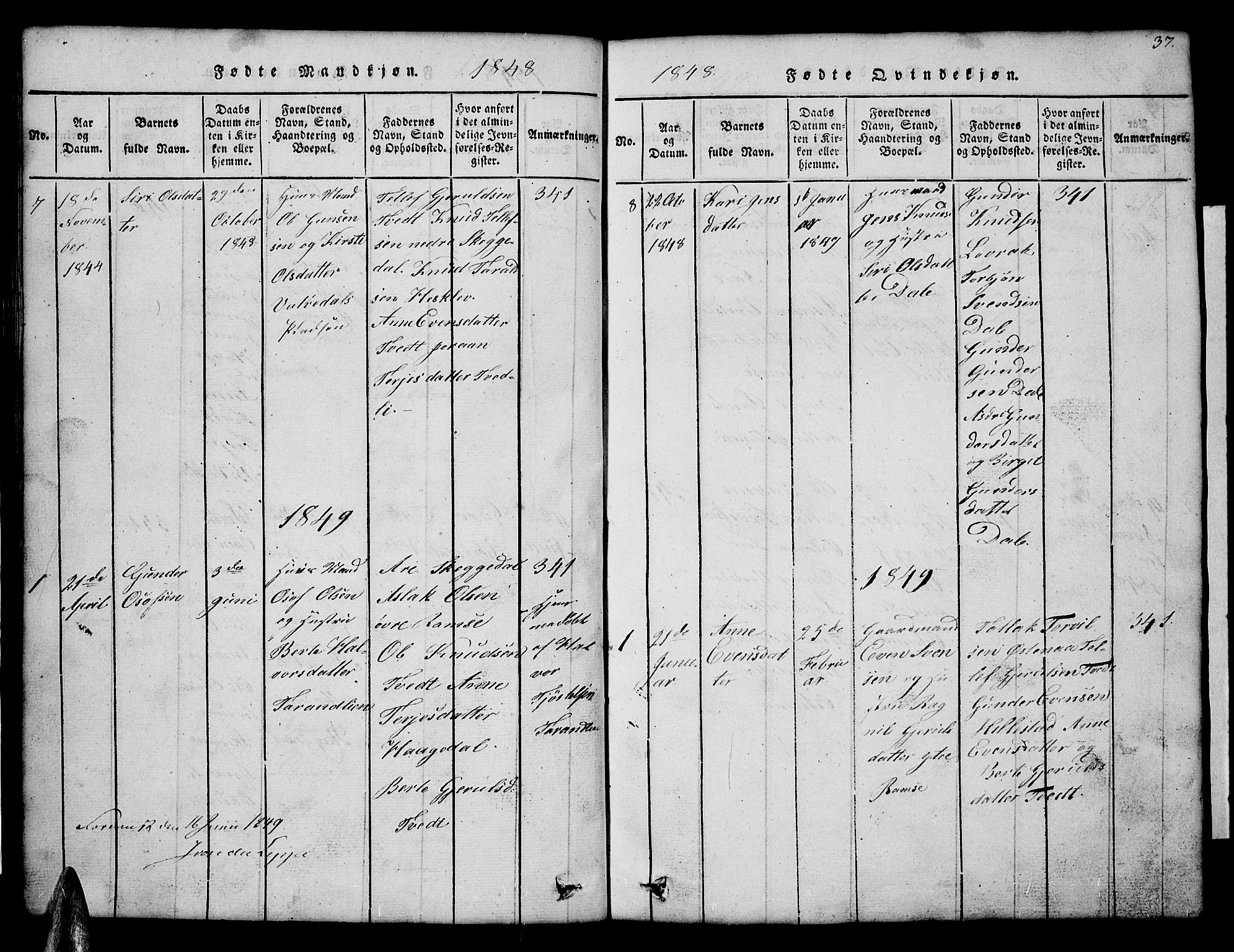 Åmli sokneprestkontor, AV/SAK-1111-0050/F/Fb/Fbb/L0001: Parish register (copy) no. B 1, 1816-1889, p. 37