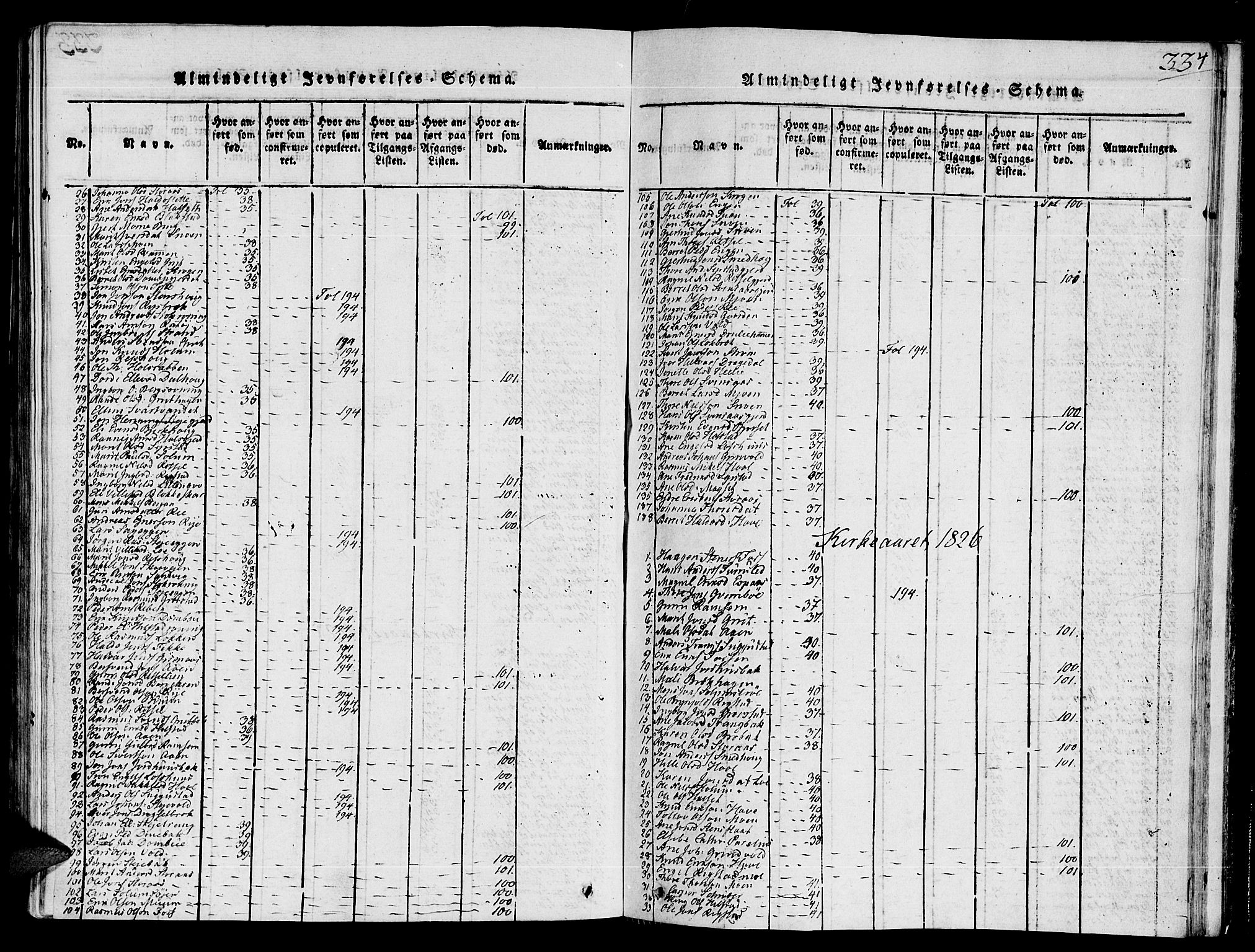 Ministerialprotokoller, klokkerbøker og fødselsregistre - Sør-Trøndelag, SAT/A-1456/672/L0853: Parish register (official) no. 672A06 /1, 1816-1829, p. 334