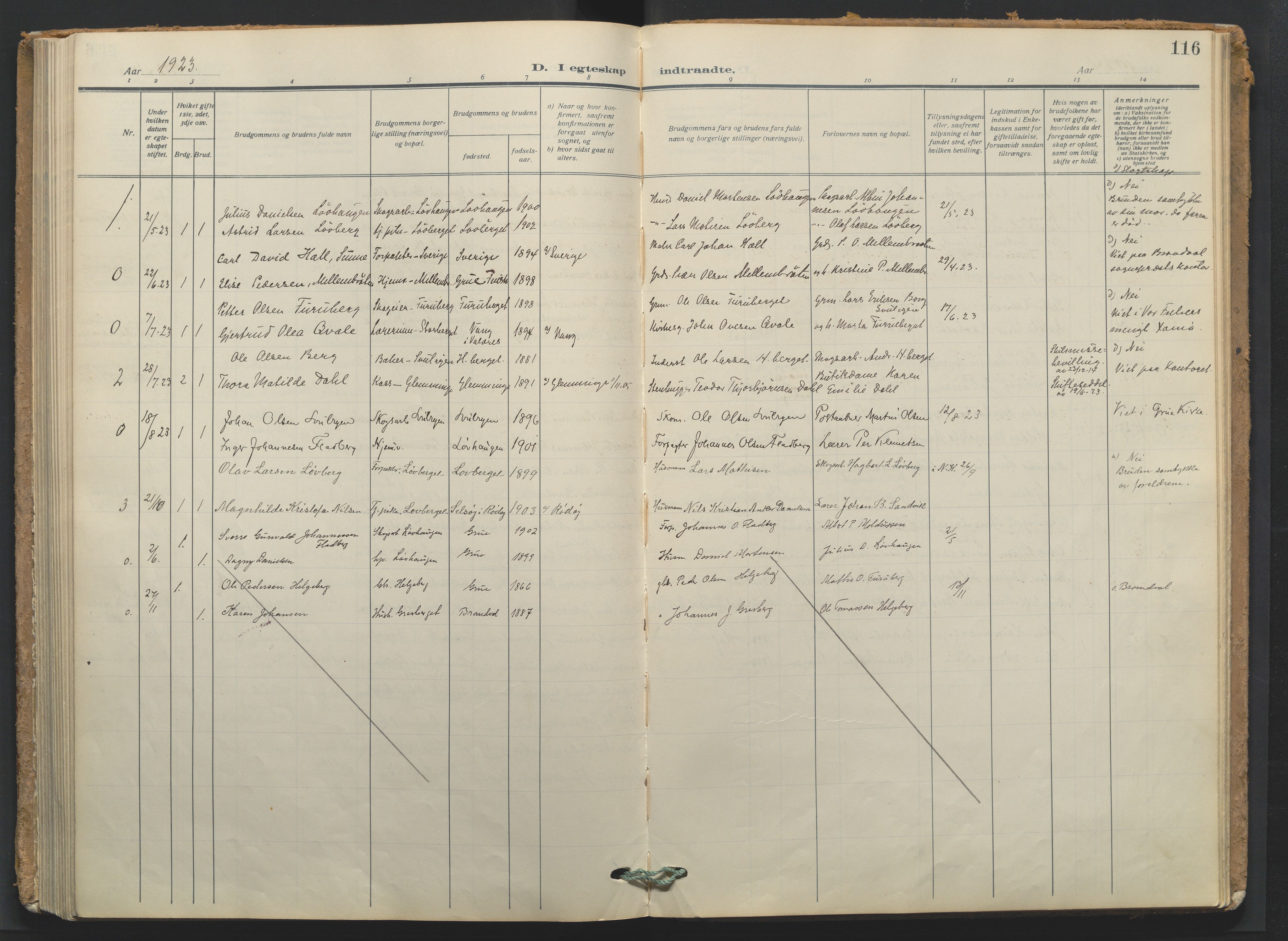 Grue prestekontor, AV/SAH-PREST-036/H/Ha/Haa/L0016: Parish register (official) no. 16, 1916-1947, p. 116