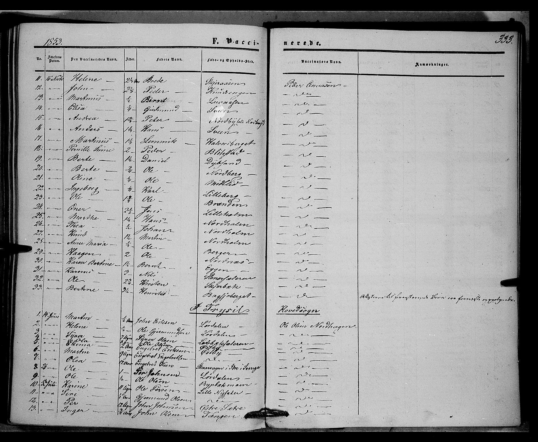 Trysil prestekontor, AV/SAH-PREST-046/H/Ha/Haa/L0005: Parish register (official) no. 5, 1851-1865, p. 333