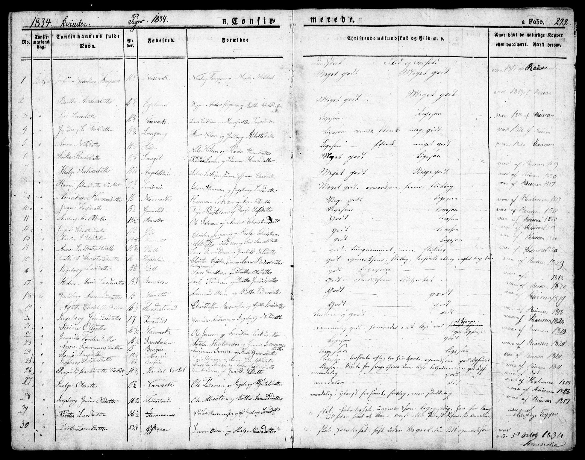 Holt sokneprestkontor, AV/SAK-1111-0021/F/Fa/L0006: Parish register (official) no. A 6, 1820-1835, p. 222