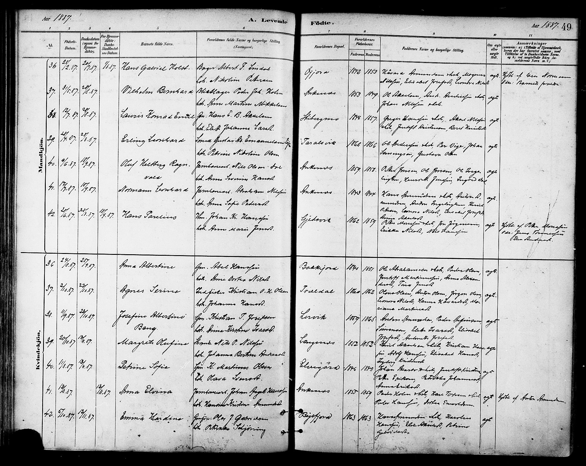 Ministerialprotokoller, klokkerbøker og fødselsregistre - Nordland, SAT/A-1459/866/L0938: Parish register (official) no. 866A01, 1879-1893, p. 49