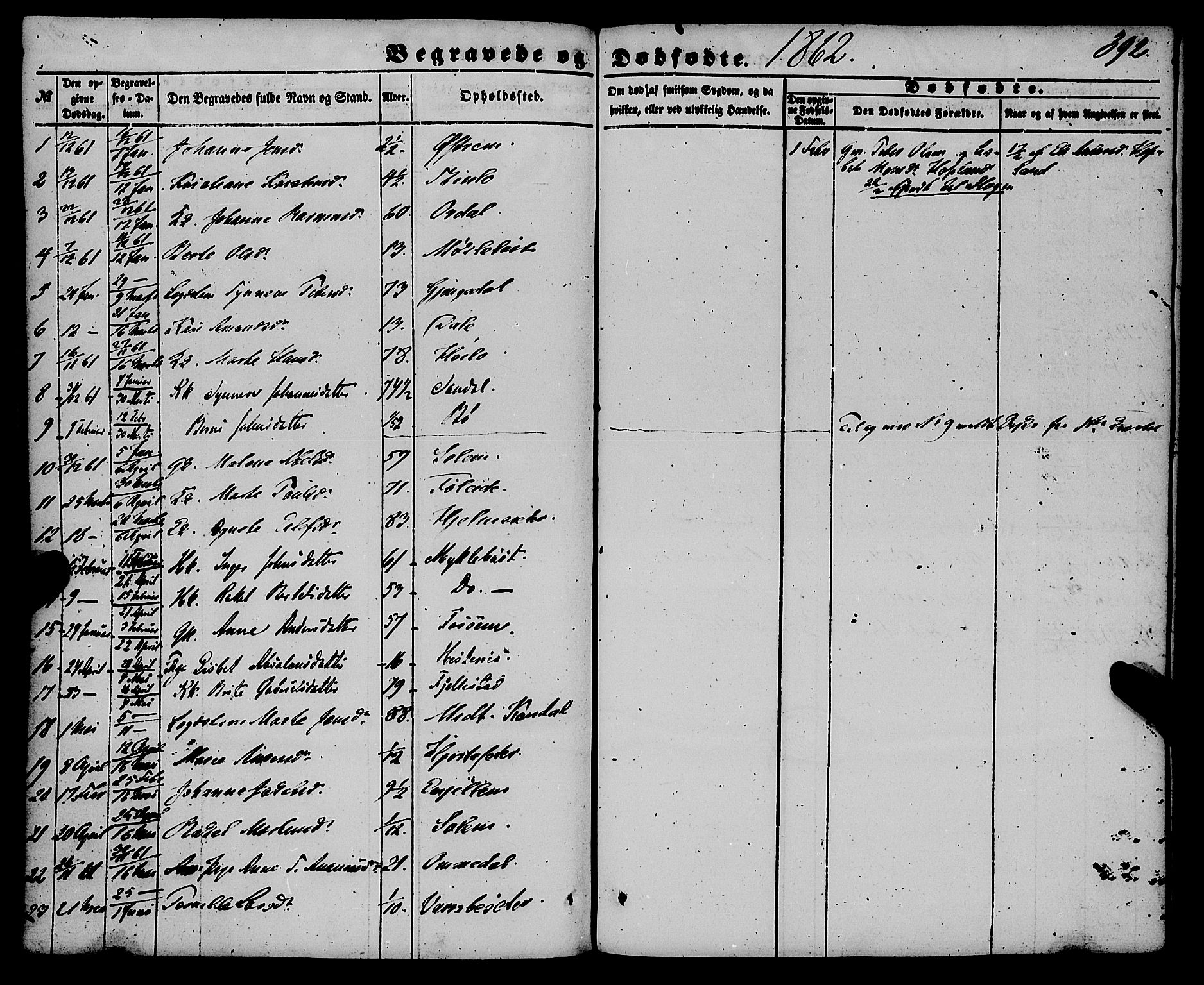 Gloppen sokneprestembete, AV/SAB-A-80101/H/Haa/Haaa/L0009: Parish register (official) no. A 9, 1855-1870, p. 392