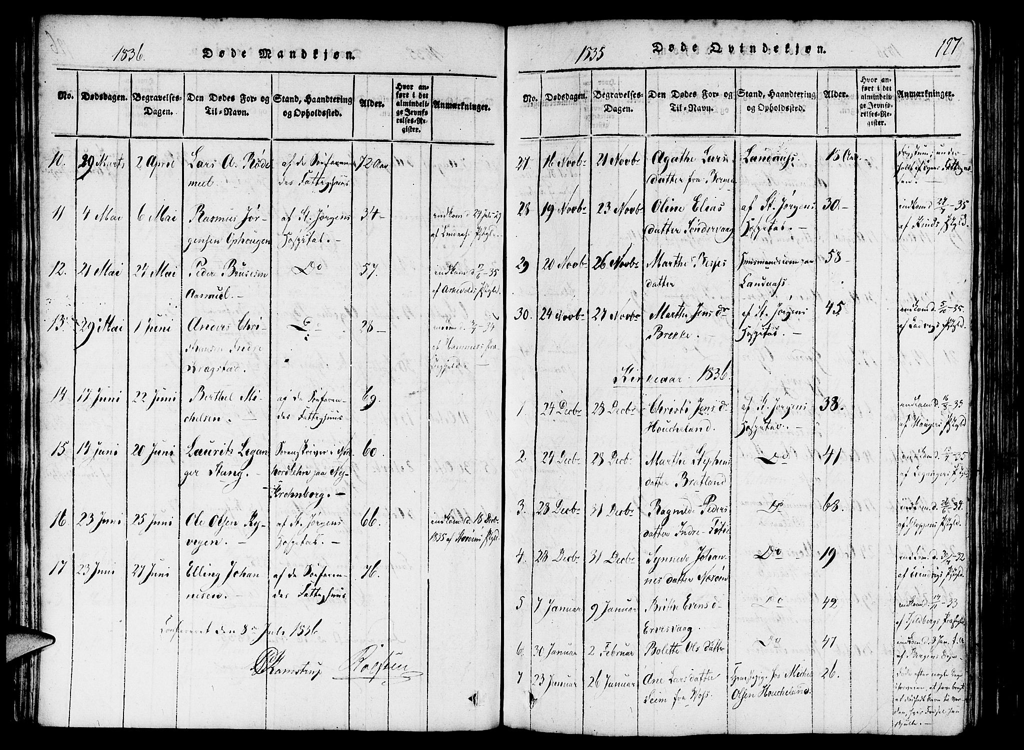 St. Jørgens hospital og Årstad sokneprestembete, AV/SAB-A-99934: Parish register (official) no. A 3, 1815-1843, p. 127