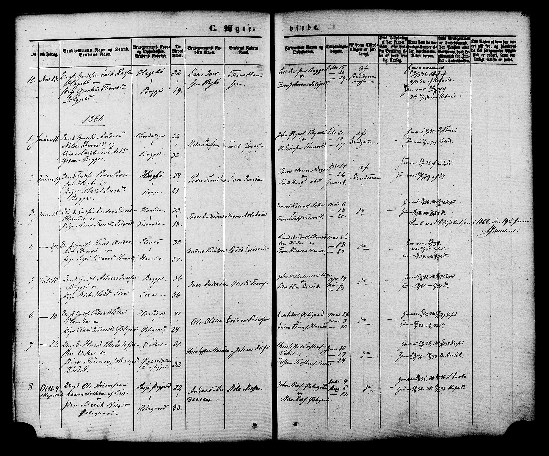 Ministerialprotokoller, klokkerbøker og fødselsregistre - Møre og Romsdal, AV/SAT-A-1454/552/L0637: Parish register (official) no. 552A01, 1845-1879, p. 213