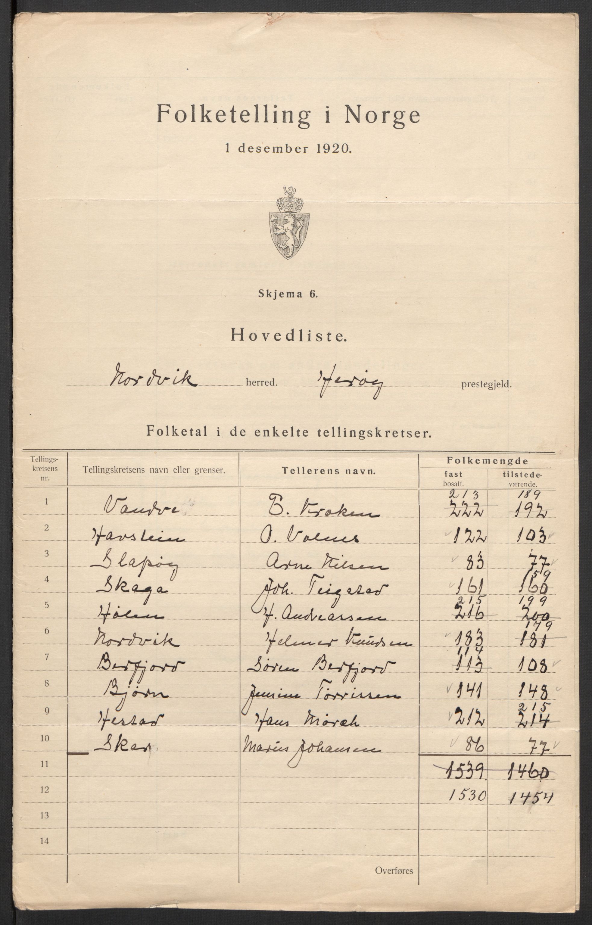 SAT, 1920 census for Nordvik, 1920, p. 3