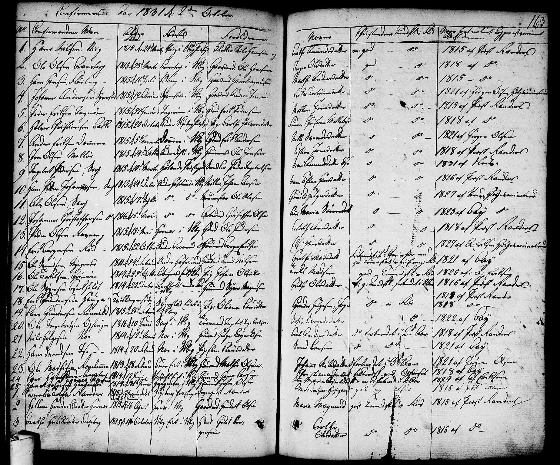 Skjeberg prestekontor Kirkebøker, AV/SAO-A-10923/F/Fa/L0005: Parish register (official) no. I 5, 1830-1845, p. 163