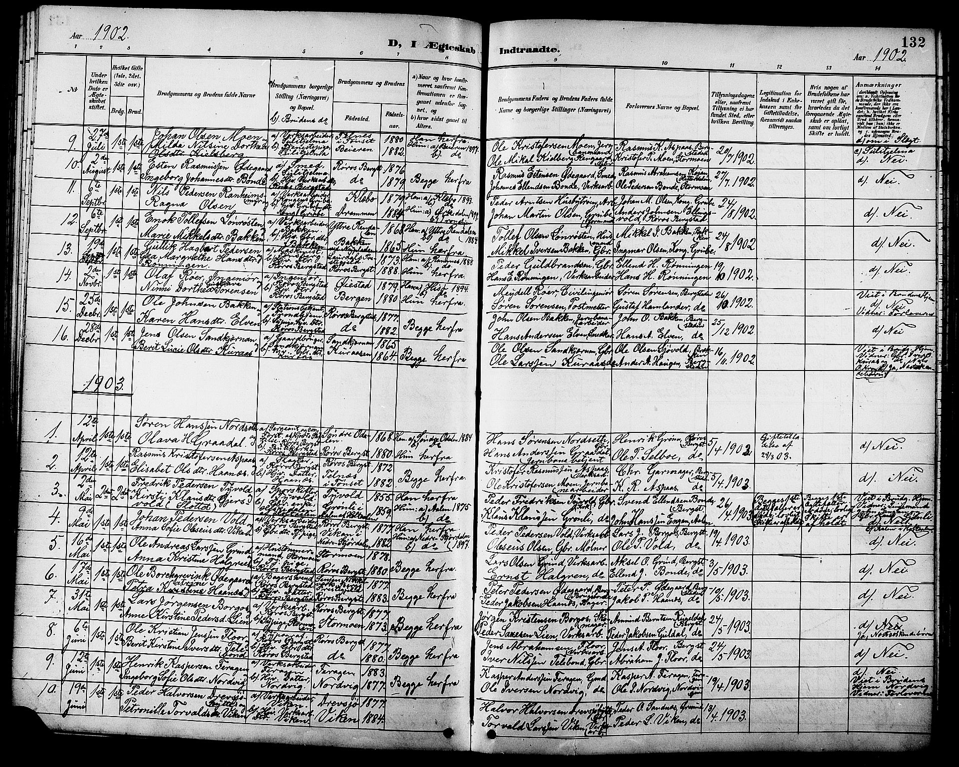 Ministerialprotokoller, klokkerbøker og fødselsregistre - Sør-Trøndelag, AV/SAT-A-1456/681/L0941: Parish register (copy) no. 681C05, 1896-1905, p. 132