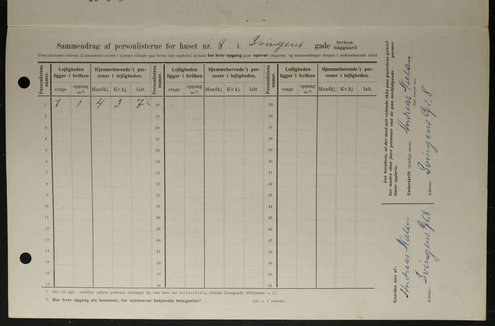 OBA, Municipal Census 1908 for Kristiania, 1908, p. 95444