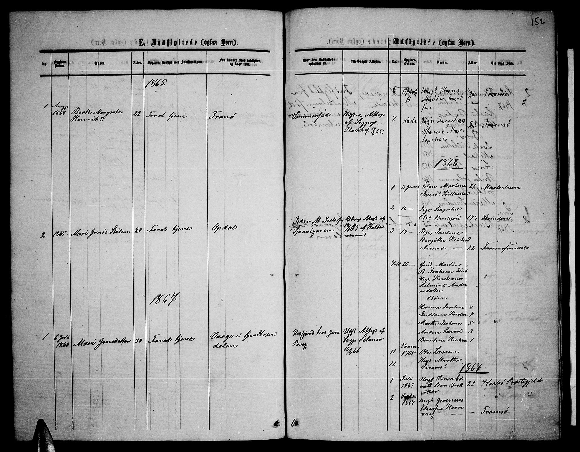Balsfjord sokneprestembete, SATØ/S-1303/G/Ga/L0001klokker: Parish register (copy) no. 1, 1856-1869, p. 152