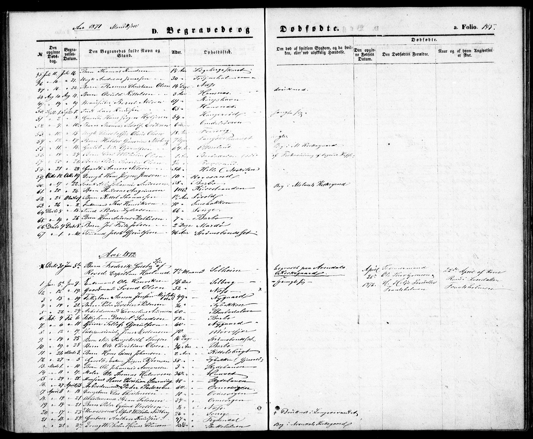 Tromøy sokneprestkontor, SAK/1111-0041/F/Fb/L0004: Parish register (copy) no. B 4, 1869-1877, p. 145