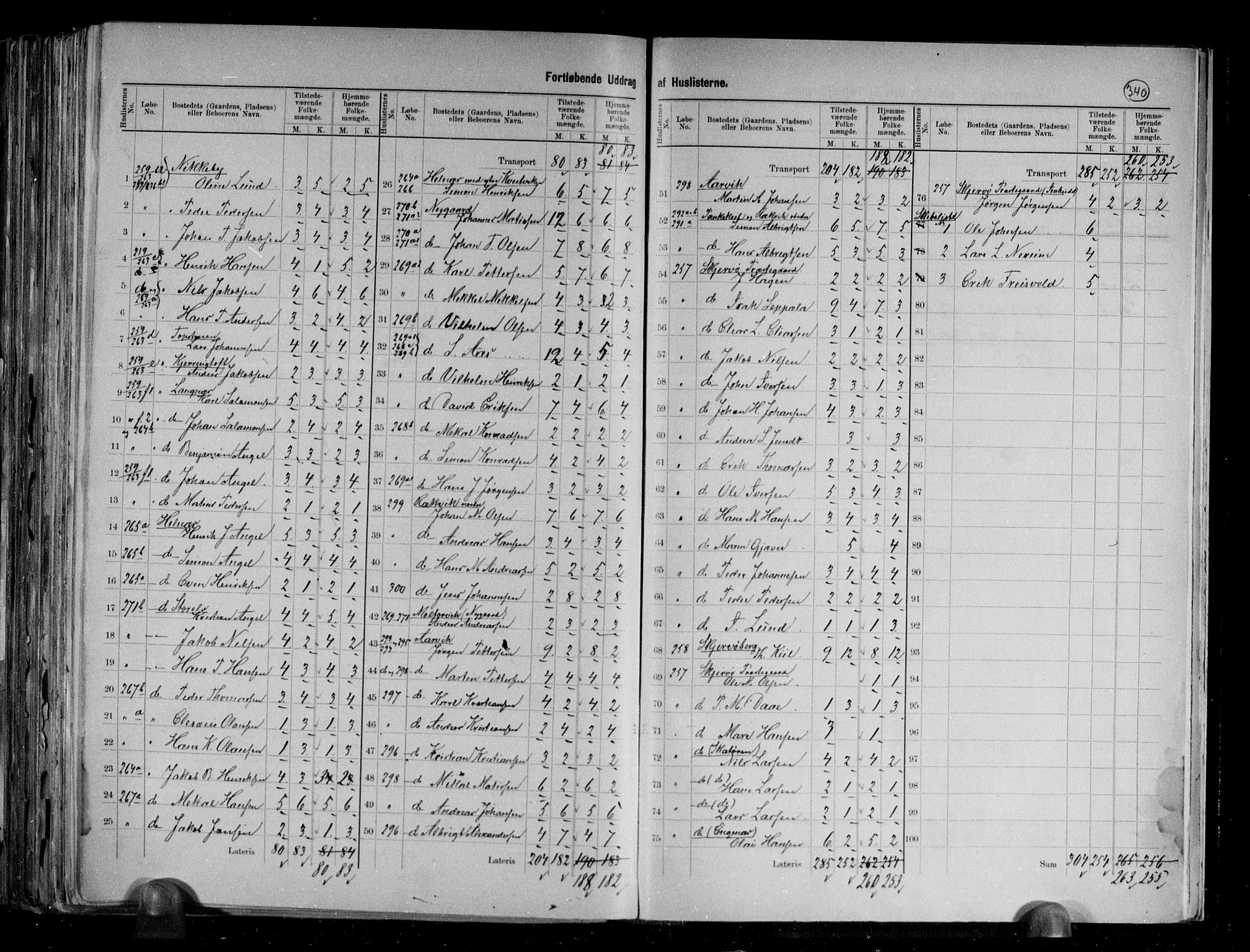RA, 1891 census for 1941 Skjervøy, 1891, p. 16